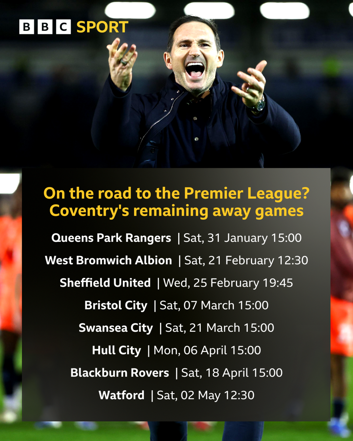 Coventry head coach Frank Lampard smiles and claps his hands in celebration in front of a graphic that shows the club's remaining eight away games this season