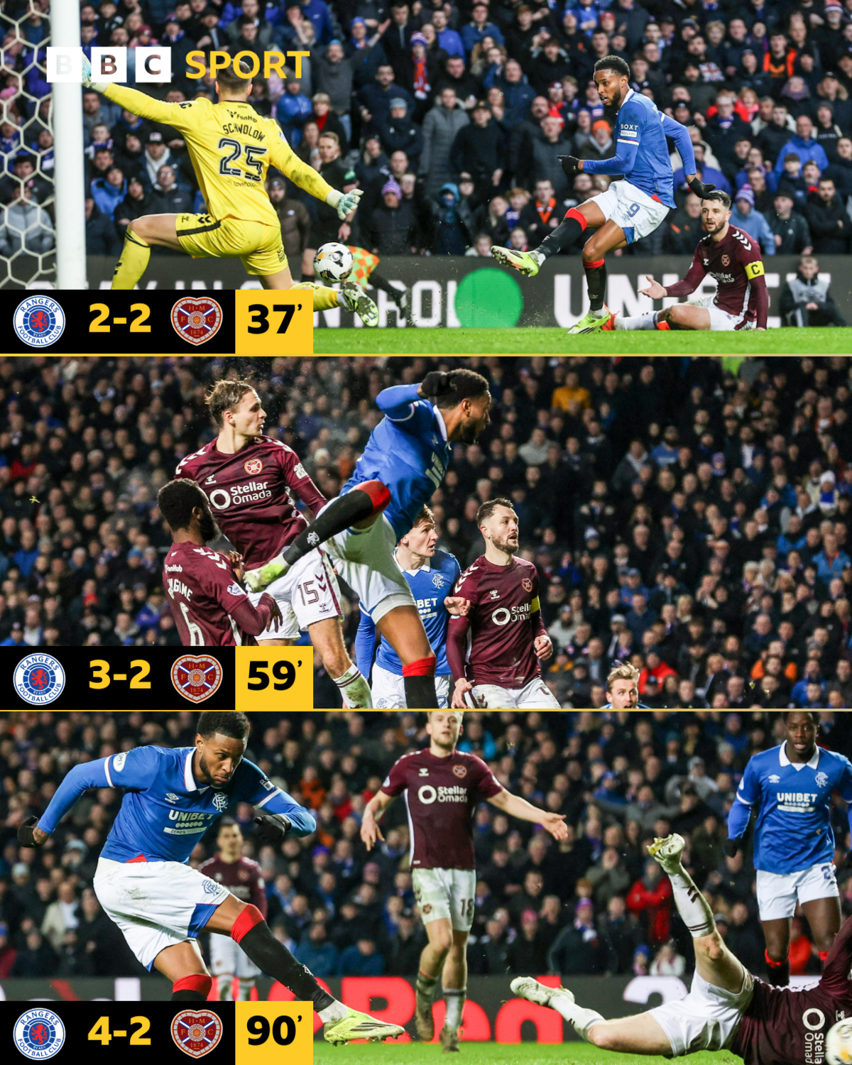 Images of Youssef Chermiti's three goals for Rangers against Hearts