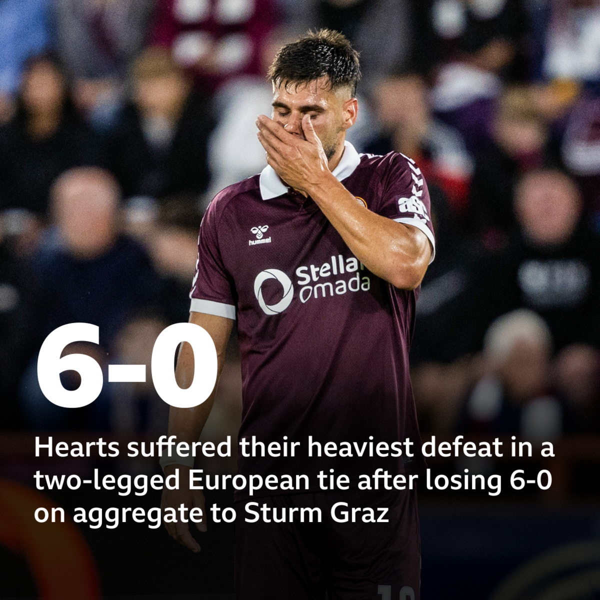 Hearts stat