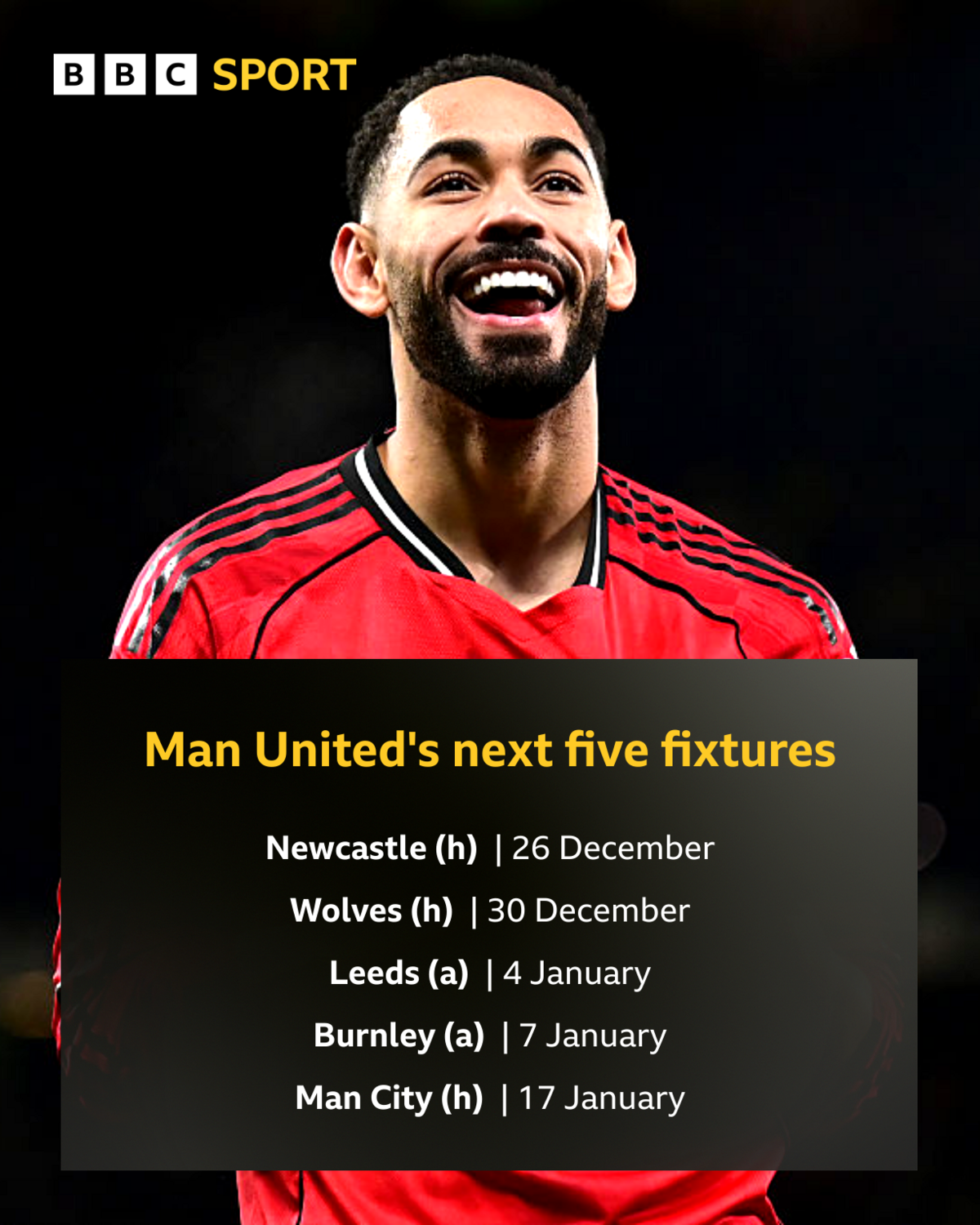 Manchester United's fixtures