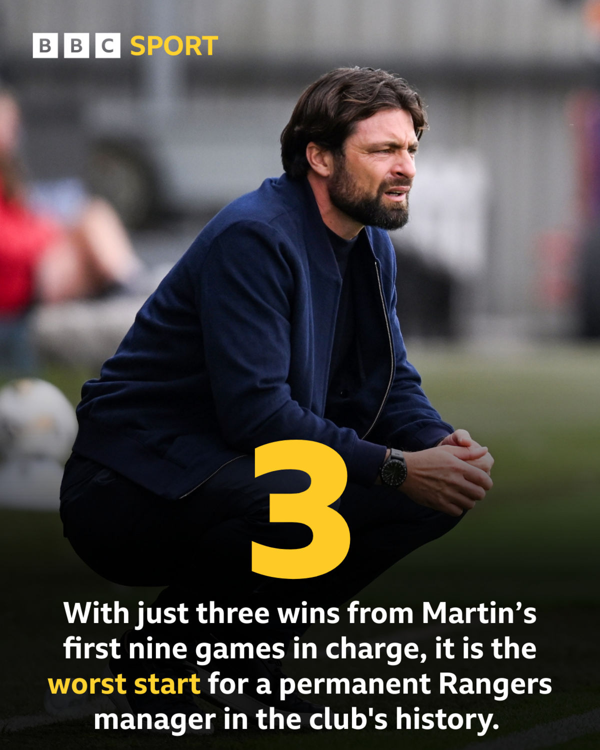Russell Martin's Rangers record 