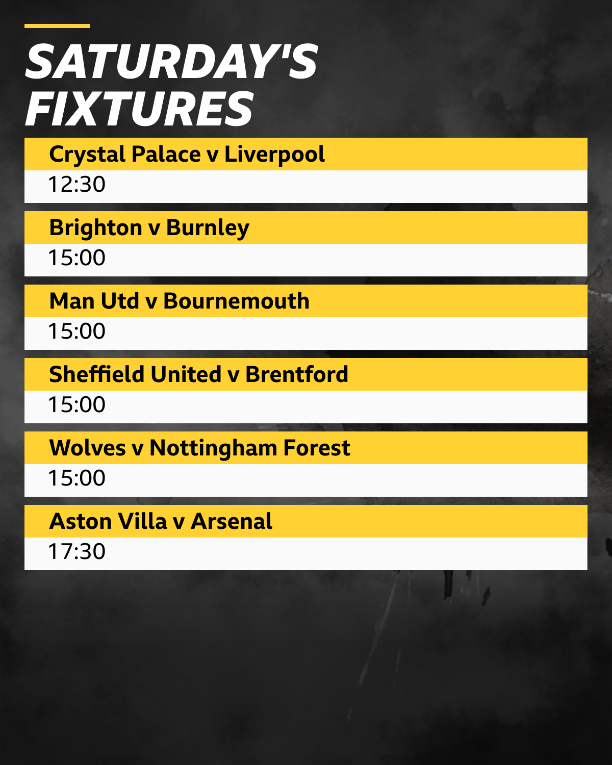 Saturday's fixtures: Crystal Palace v Liverpool at 12:30 - Brighton v Burnley; Man Utd v Bournemouth; Sheff Utd v Brentford; Wolves v Forest at 15:00 and Aston Villa v Arsenal at 17:30