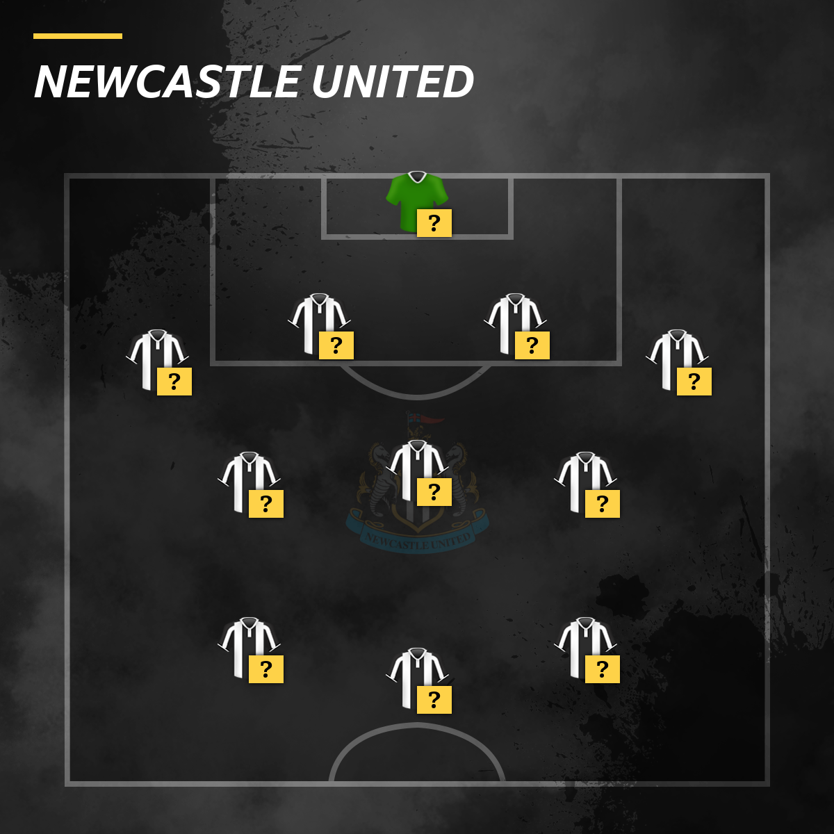 Newcastle team selector