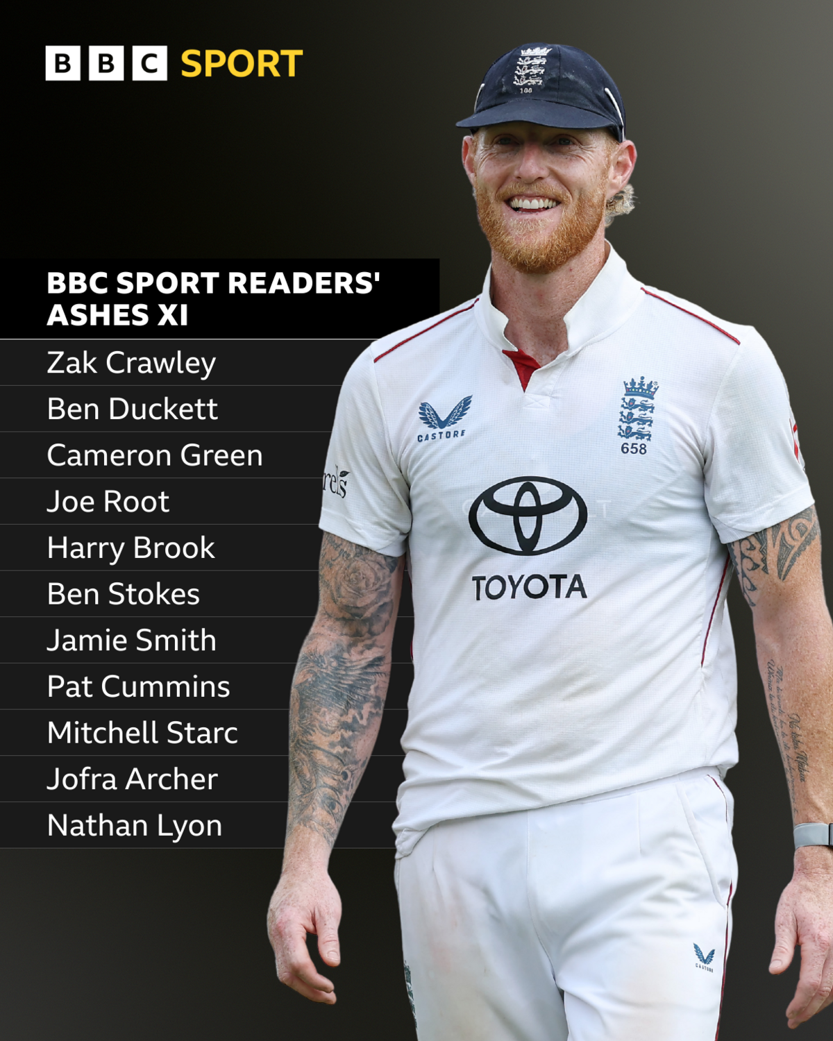  Ben Duckett, Zak Crawley, Cameron Green, Joe Root, Harry Brook, Ben Stokes, Jamie Smith, Pat Cummins, Mitchell Starc, Jofra Archer, Nathan Lyon