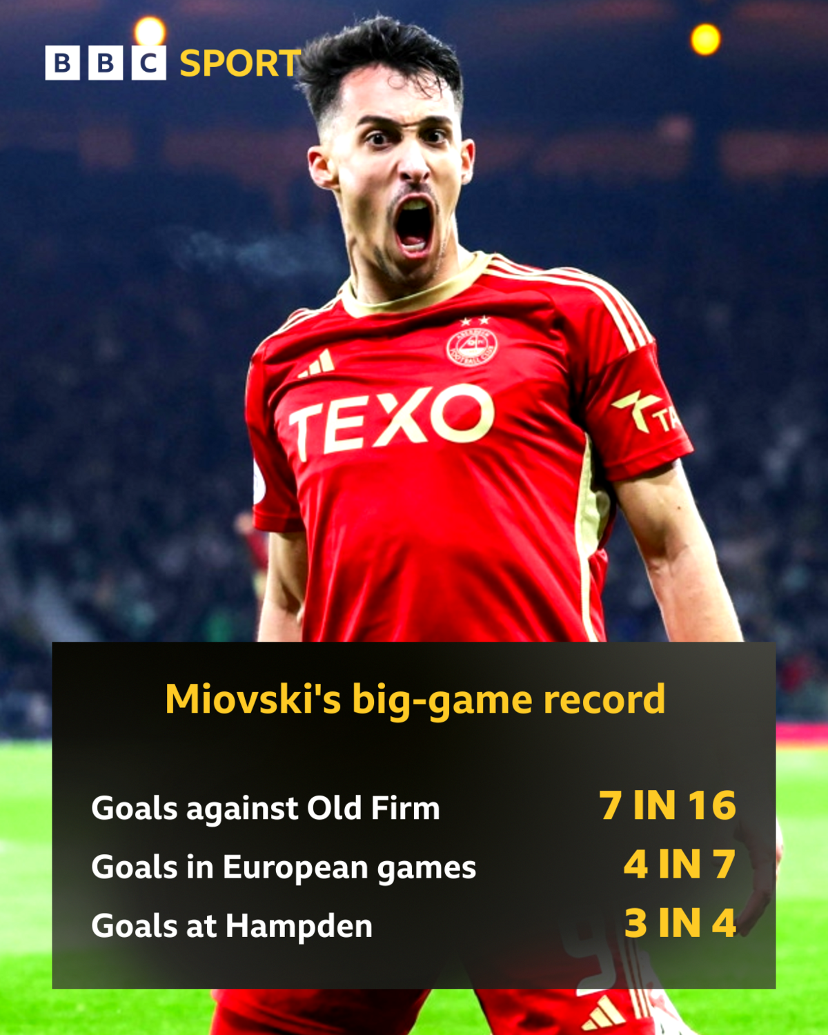 Bojan Miovski