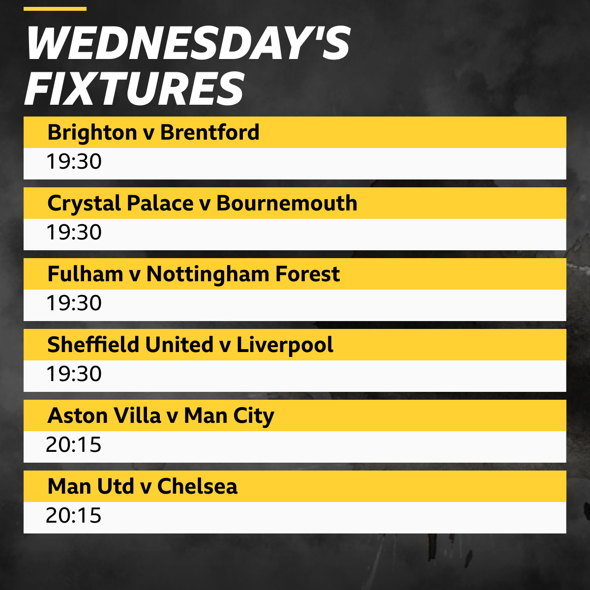 Wednesday's fixtures: Brighton v Brentford, Crystal Place v Bournemouth, Fulham v Nottingham Forest, Sheffield United v Liverpool at 19:30 GMT and Aston Villa v Man City and Man Utd v Chelsea at 20:15 GMT 