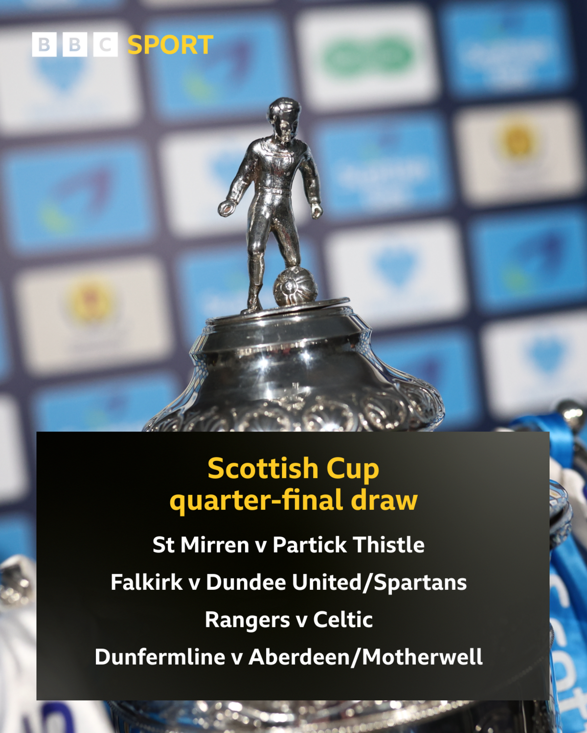 Scottish Cup draw