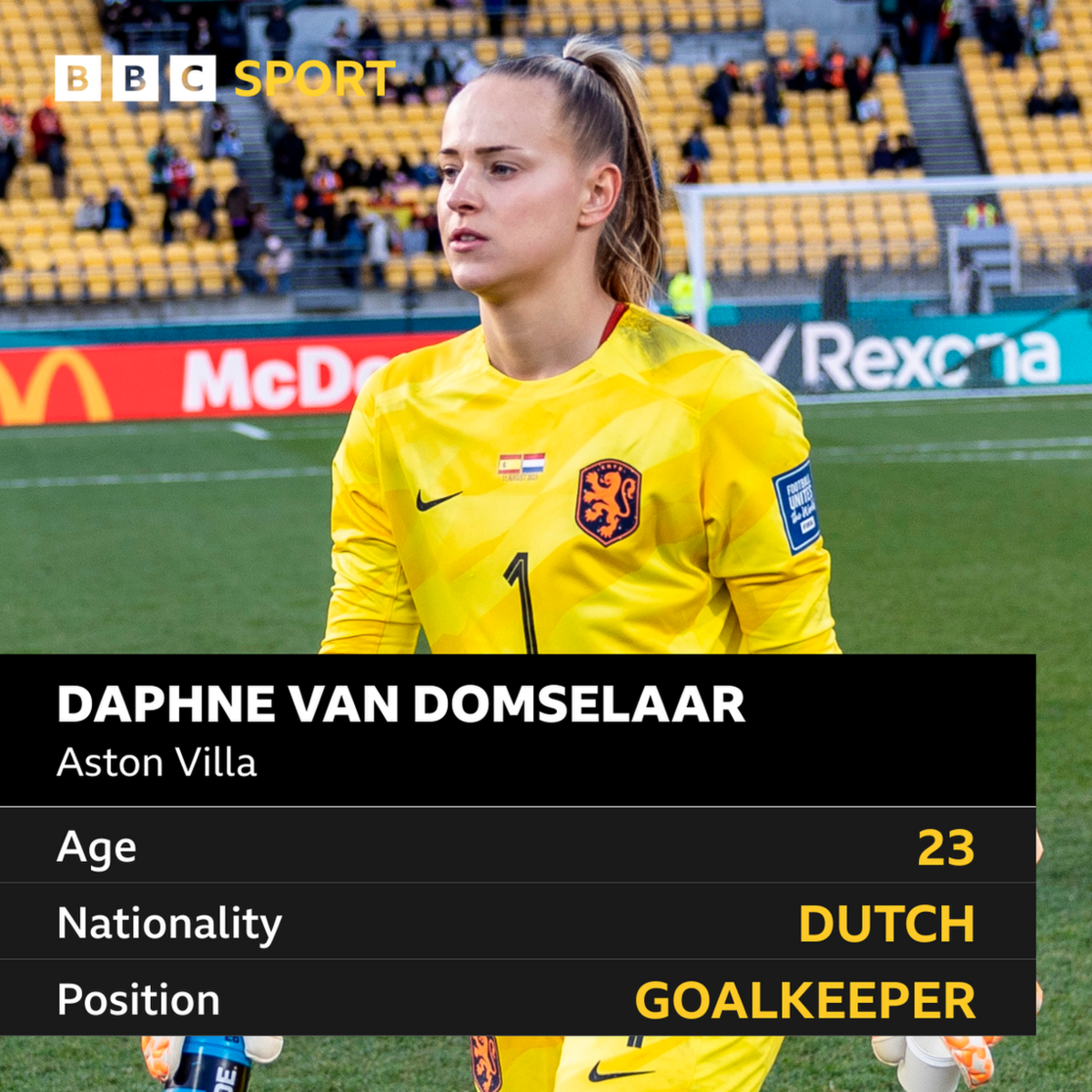 Daphne van Domselaar