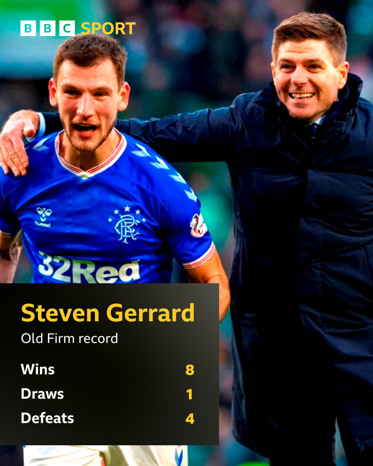 Steven Gerrard v Celtic
