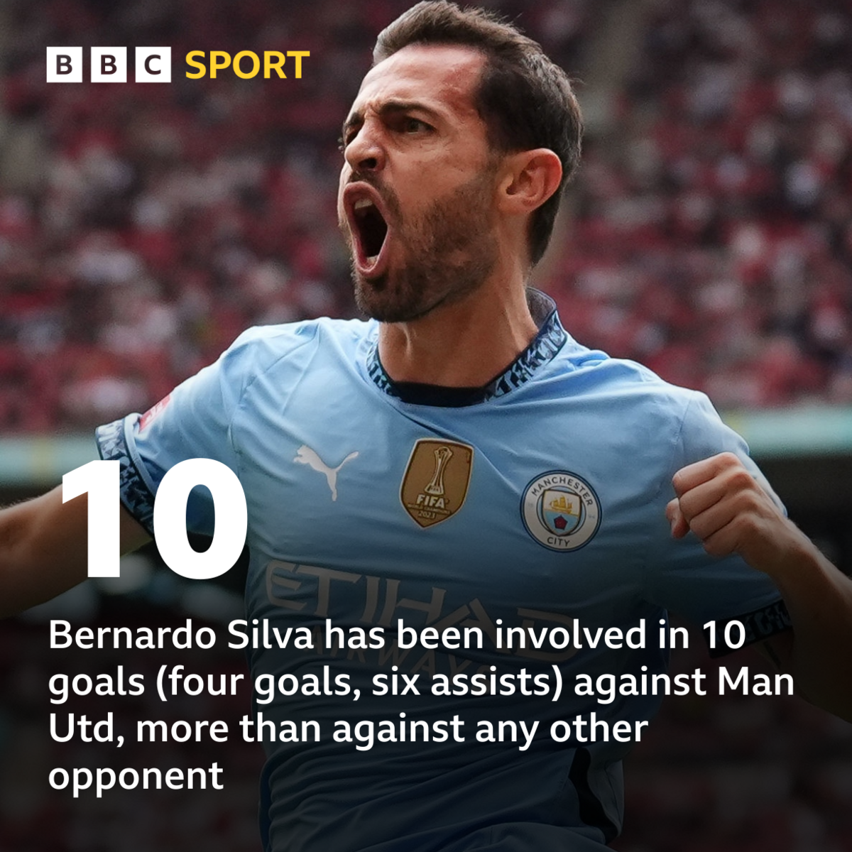 Man City 11 Man Utd Bernardo Silva key stat BBC Sport
