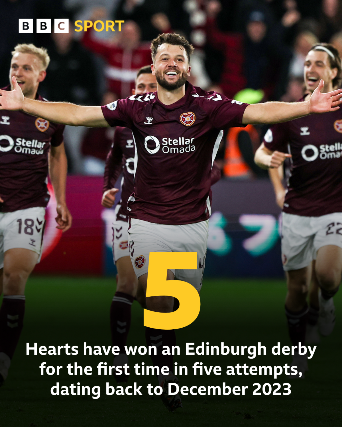 Hearts players celebrating