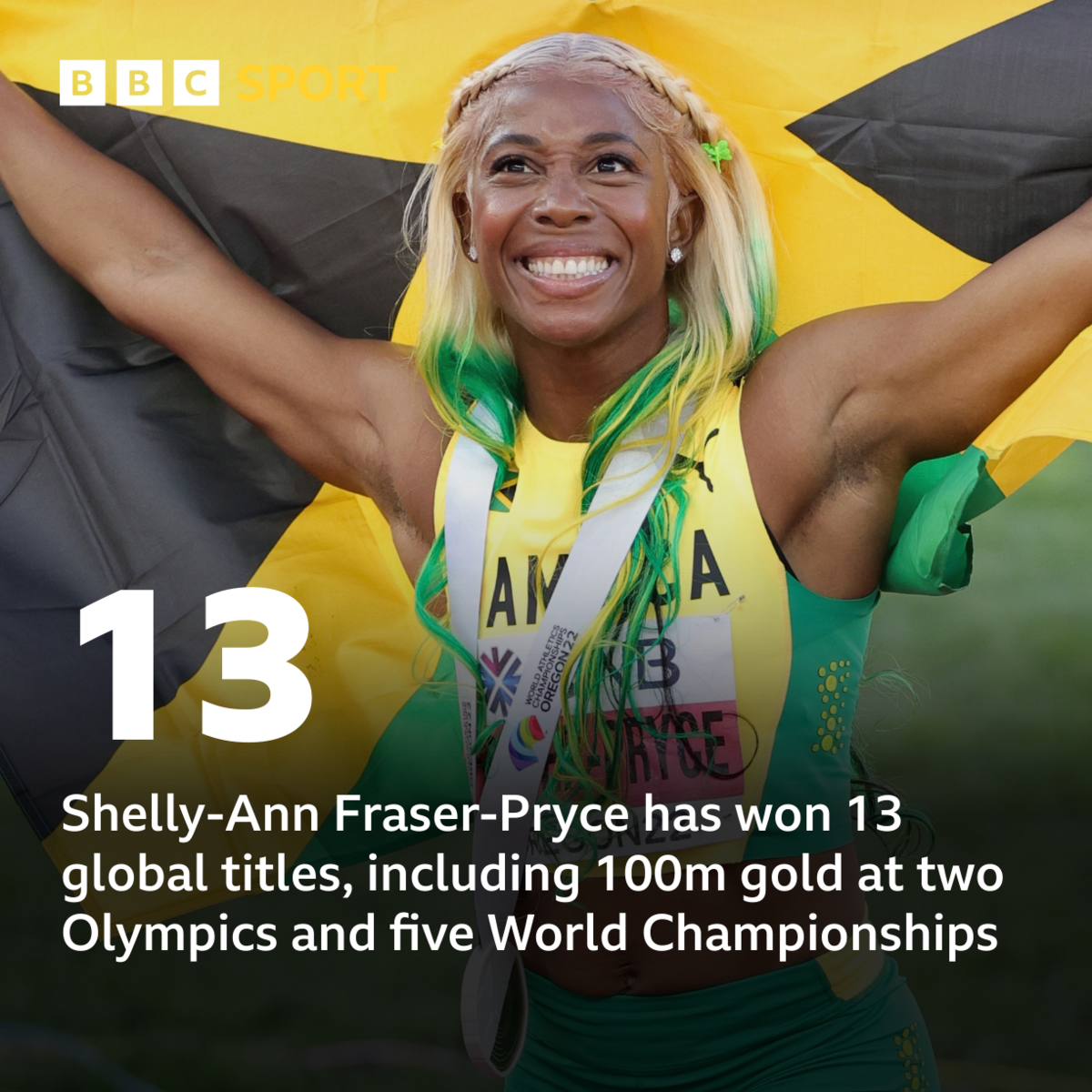 Shelly-Ann Fraser-Pryce has won 13 global titles