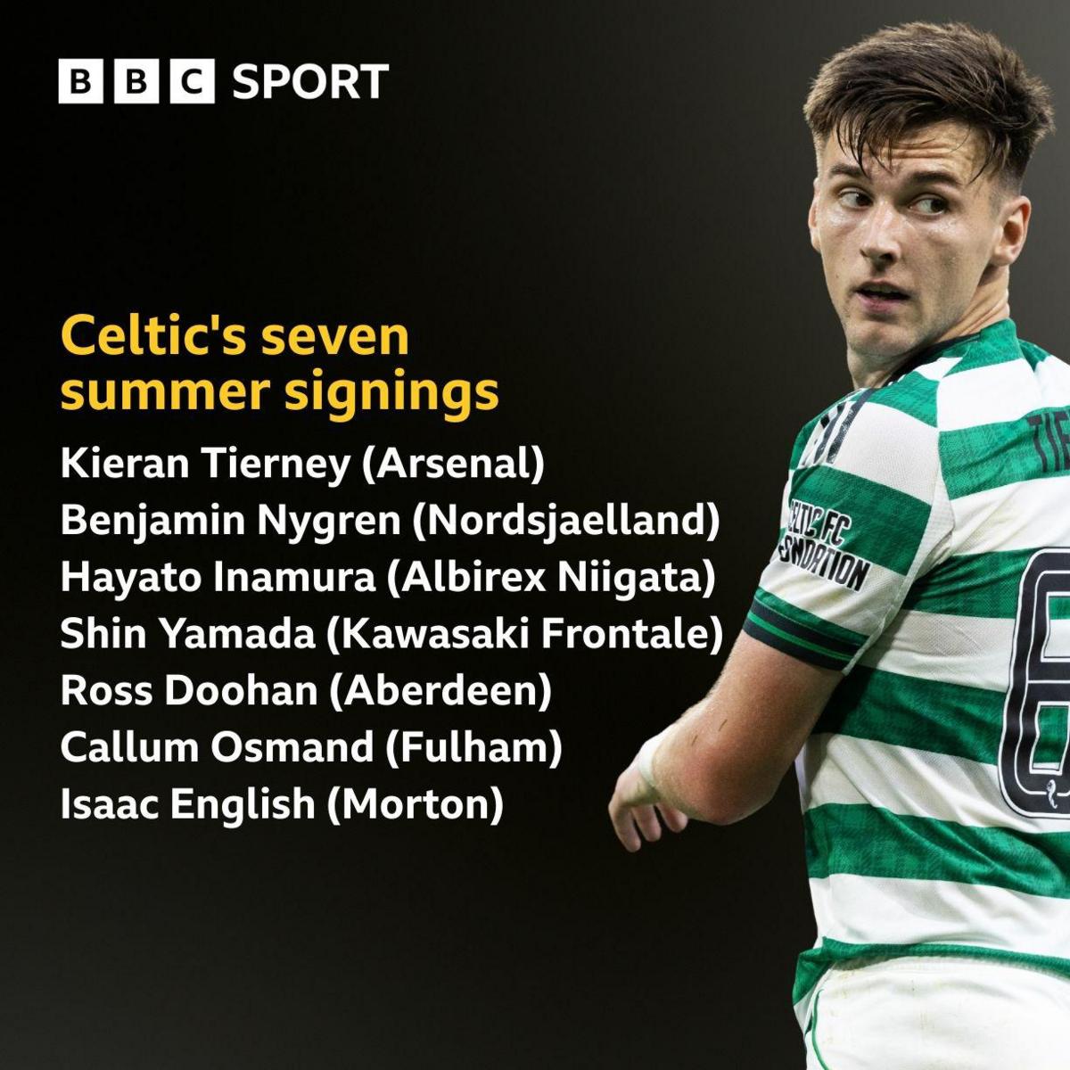 Celtic's summer signings