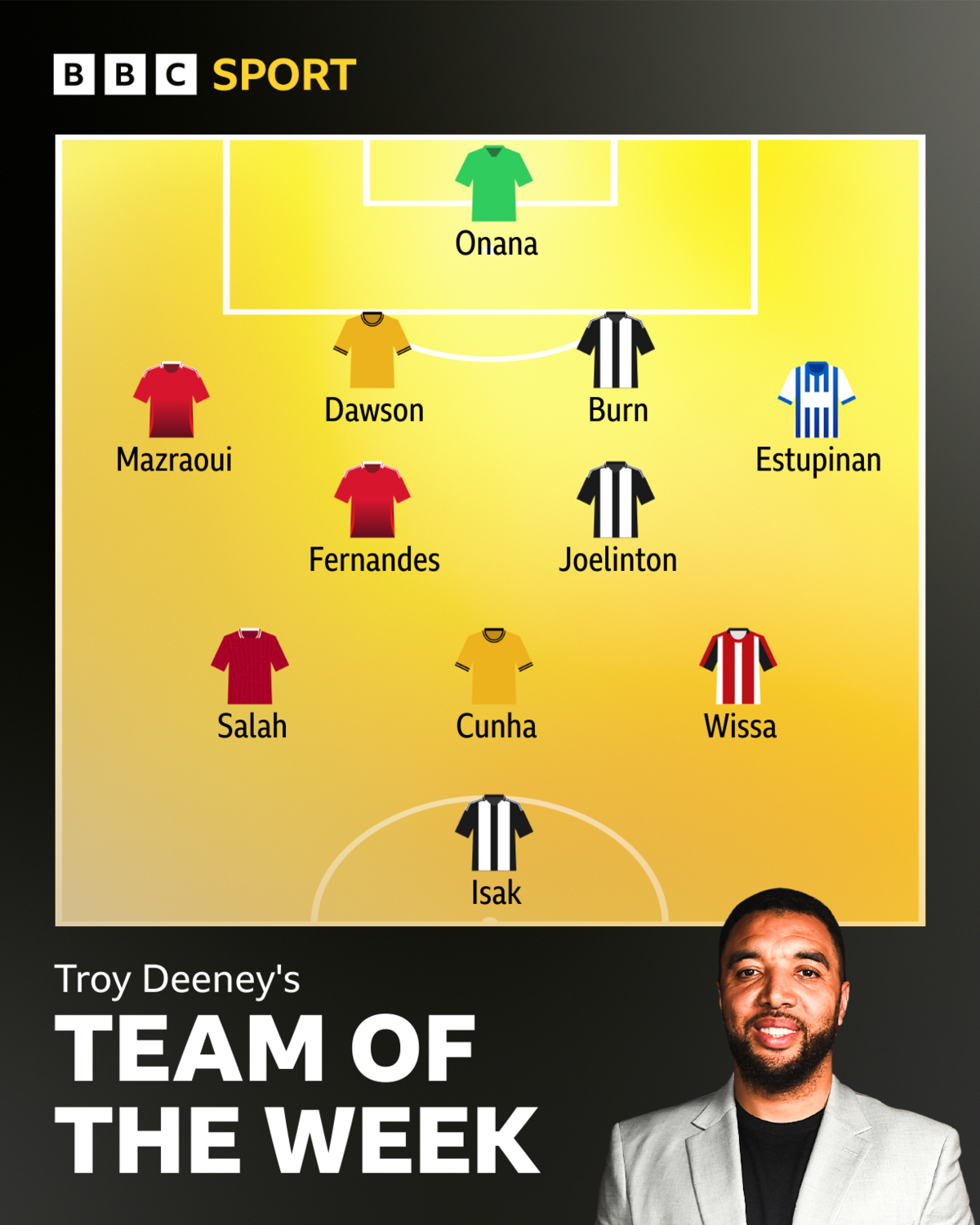 Troy Deeney's team of the week