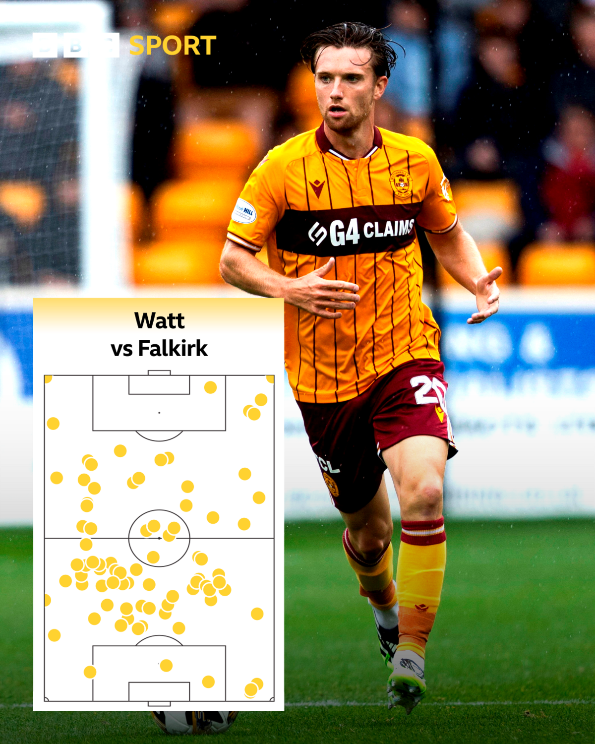Elliot watt graphic