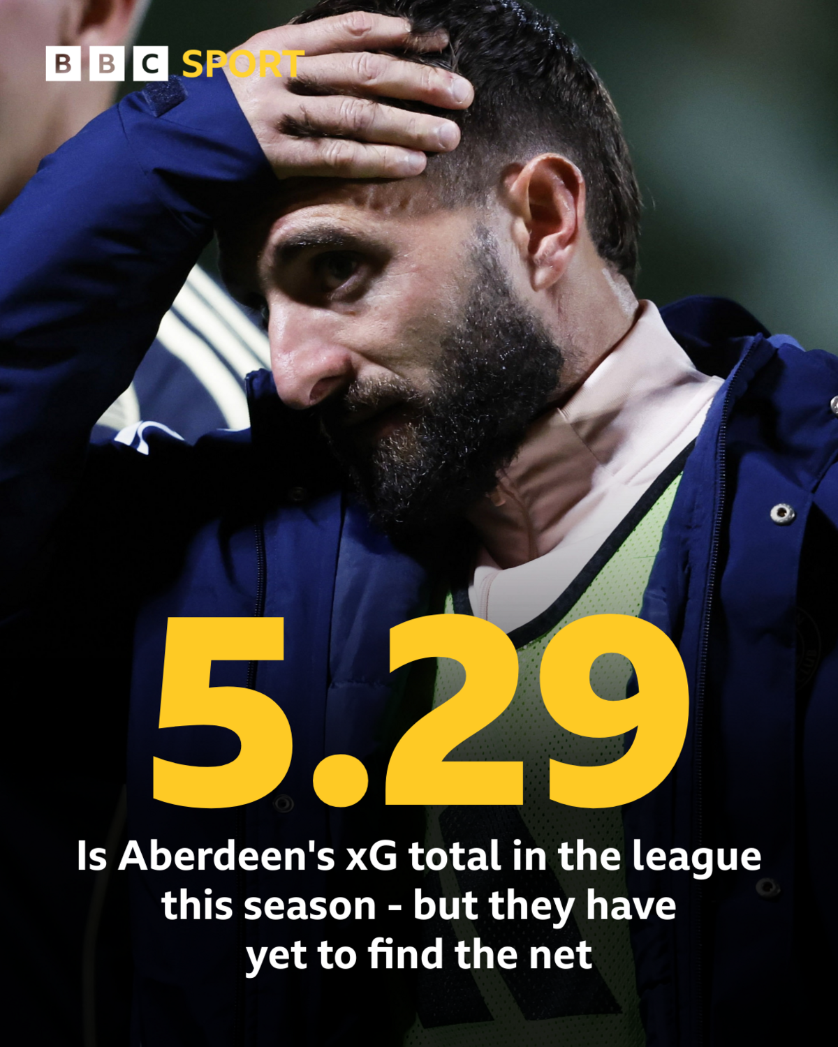 Aberdeen graphic