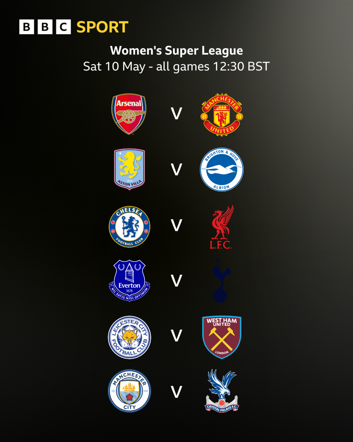 Arsenal v Manchester United, Aston Villa v Brighton,  Chelsea v Liverpool,  Everton v Tottenham, Leicester v West Ham, Manchester City v Crystal Palace