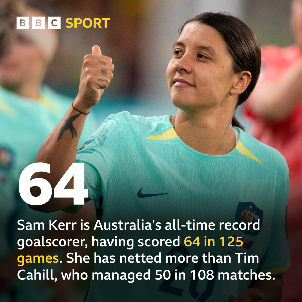 Australia striker Sam Kerr stat graphic