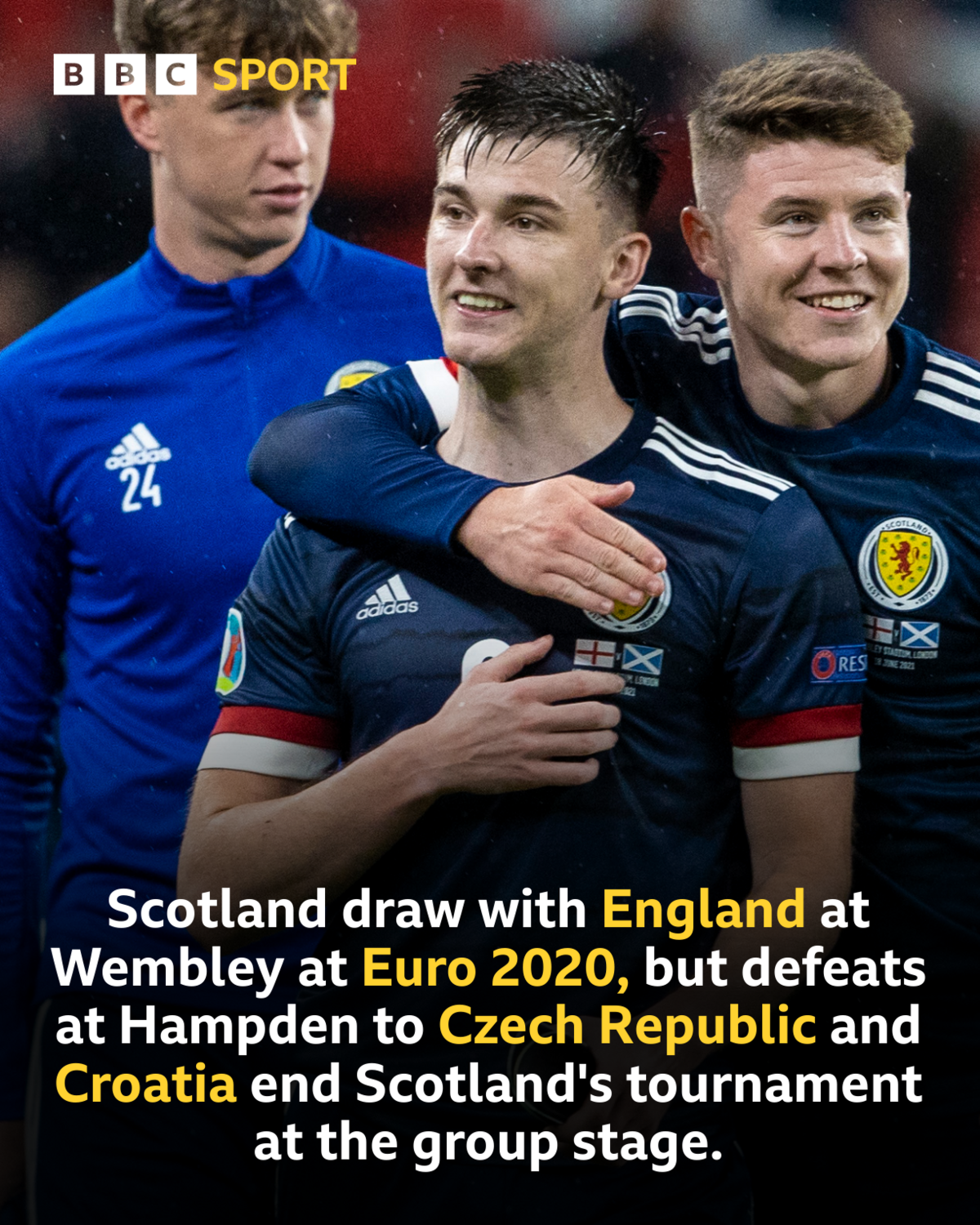 Scotland players