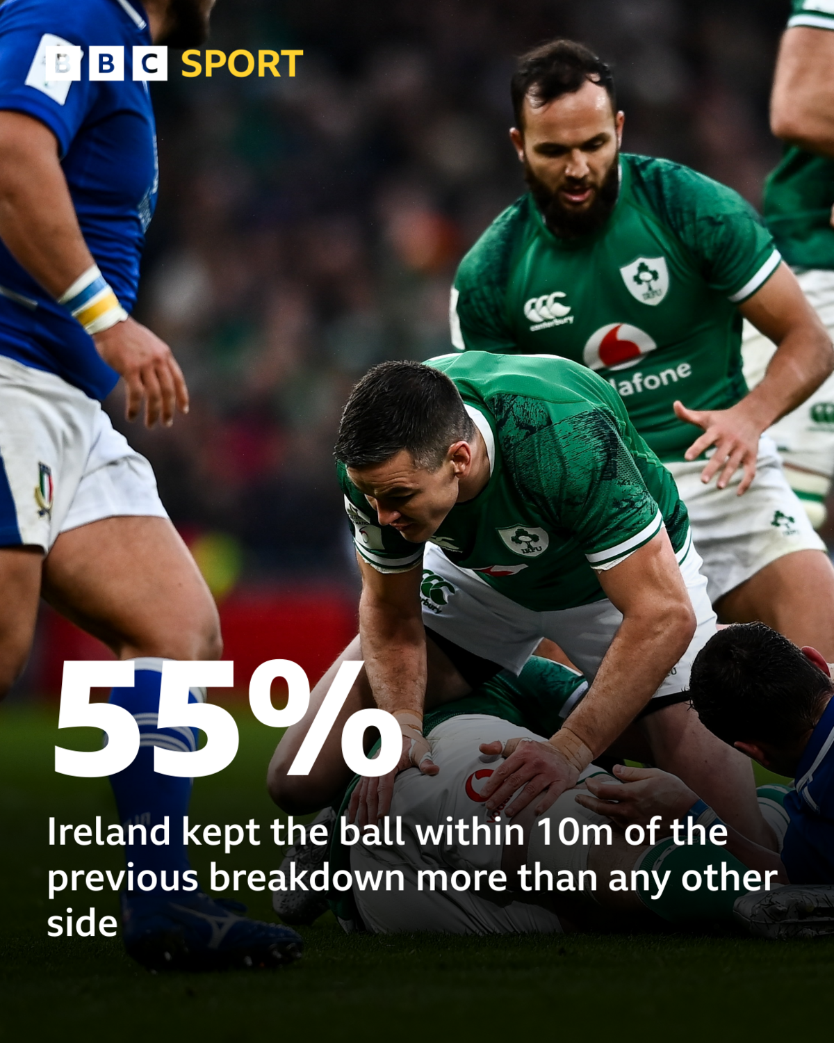 Ireland playing tight in the Six Nations