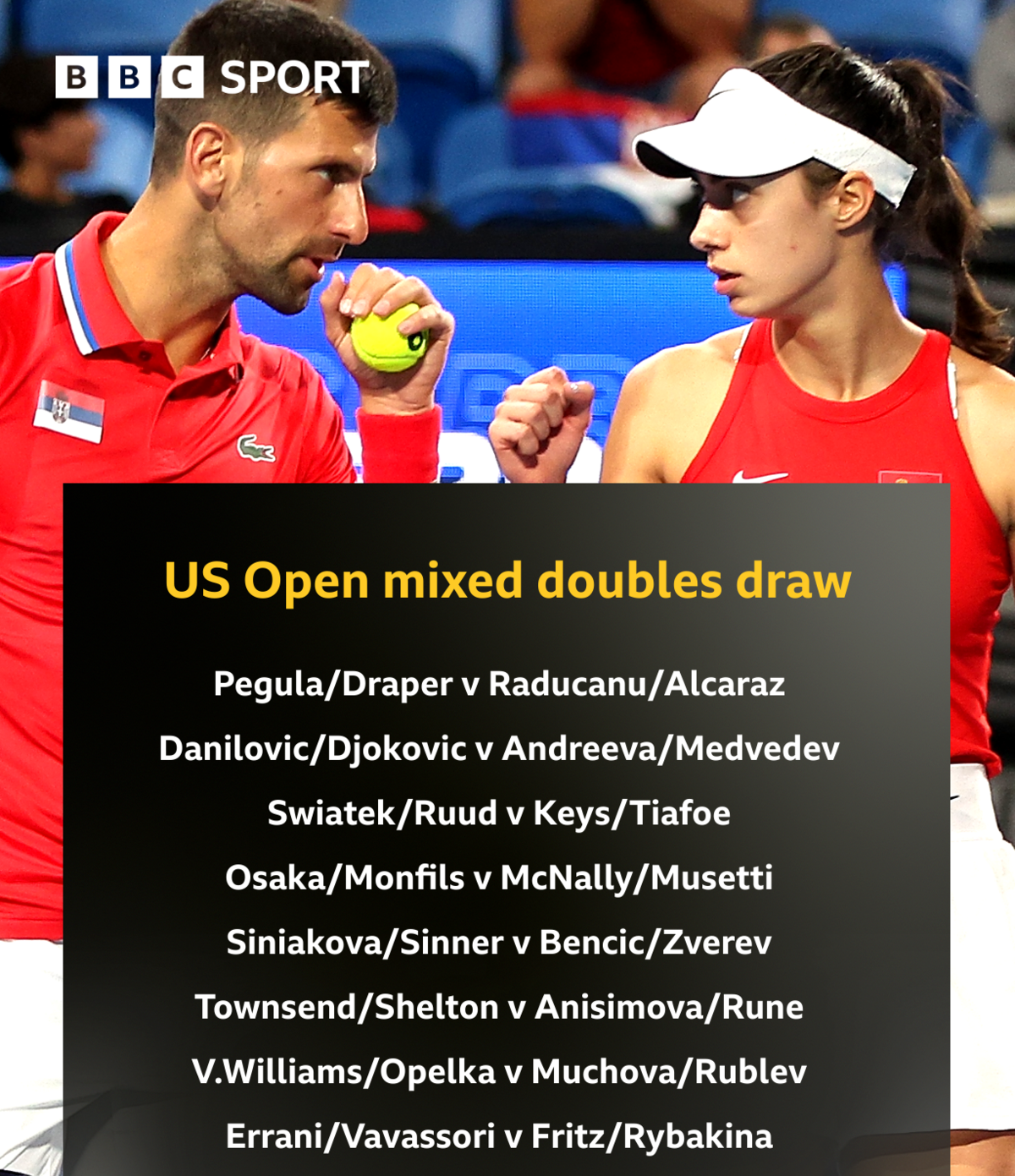  

Jack Draper/Jessica Pegula v Carlos Alcaraz/Emma Raducanu

Olga Danilovic/Novak Djokovic v Mirra Andreeva/Daniil Medvedev

Casper Ruud/Iga Swiatek v Madison Keys/Frances Tiafoe

Gael Monfils/Naomi Osaka v Caty McNally/Lorenzo Musetti

Katerina Siniakova/Jannik Sinner v Belinda Bencic/Alexander Zverev

Ben Shelton/Taylor Townsend v Amanda Anisimova/Holger Rune

Reilly Opelka/Venus Williams v Karolina Muchova/Andrey Rublev

Sara Errani/Andrea Vavassori v Taylor Fritz/Elena Rybakina
