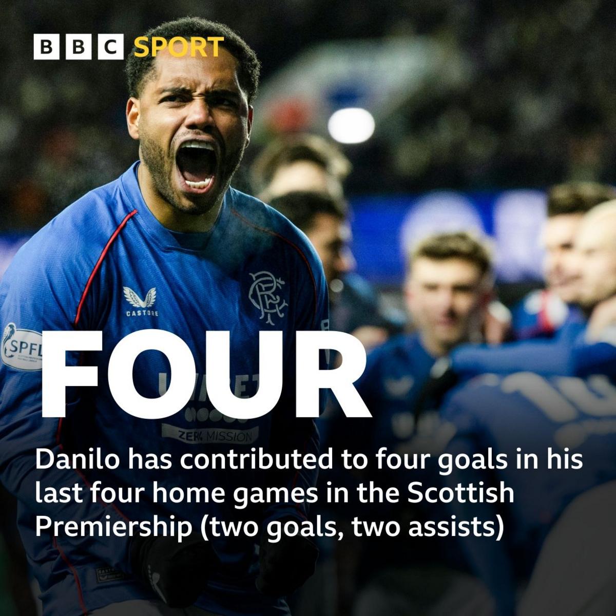 Danilo of Rangers