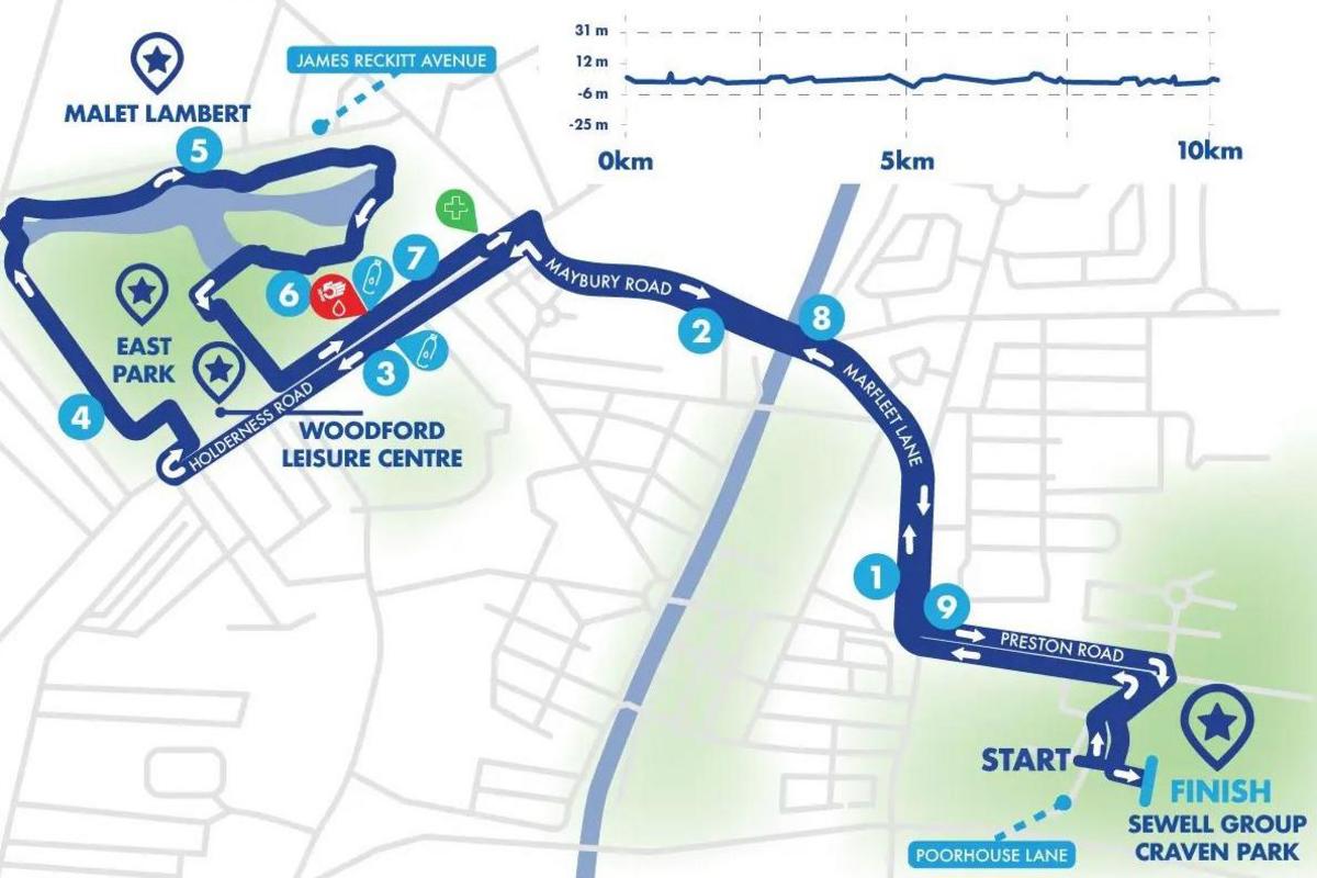 A map showing the route of a 10K run, marked in blue, with mile markers (white numbers on light blue circles) and topography, including a park.