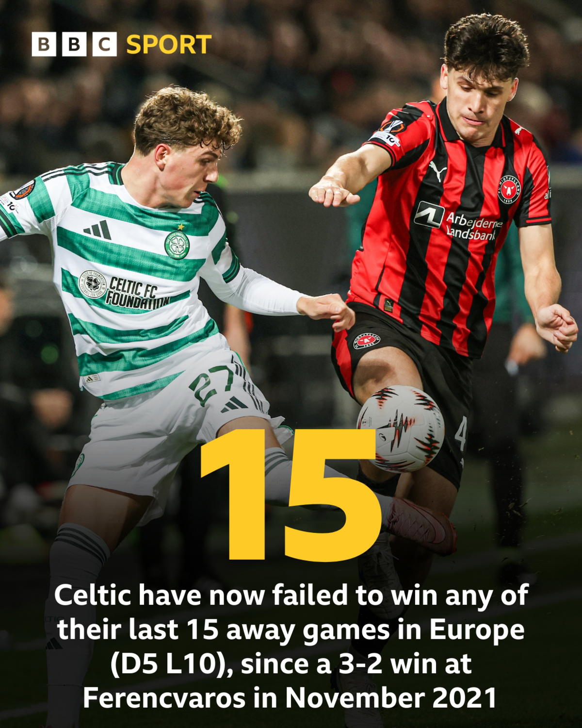 Celtic graphic