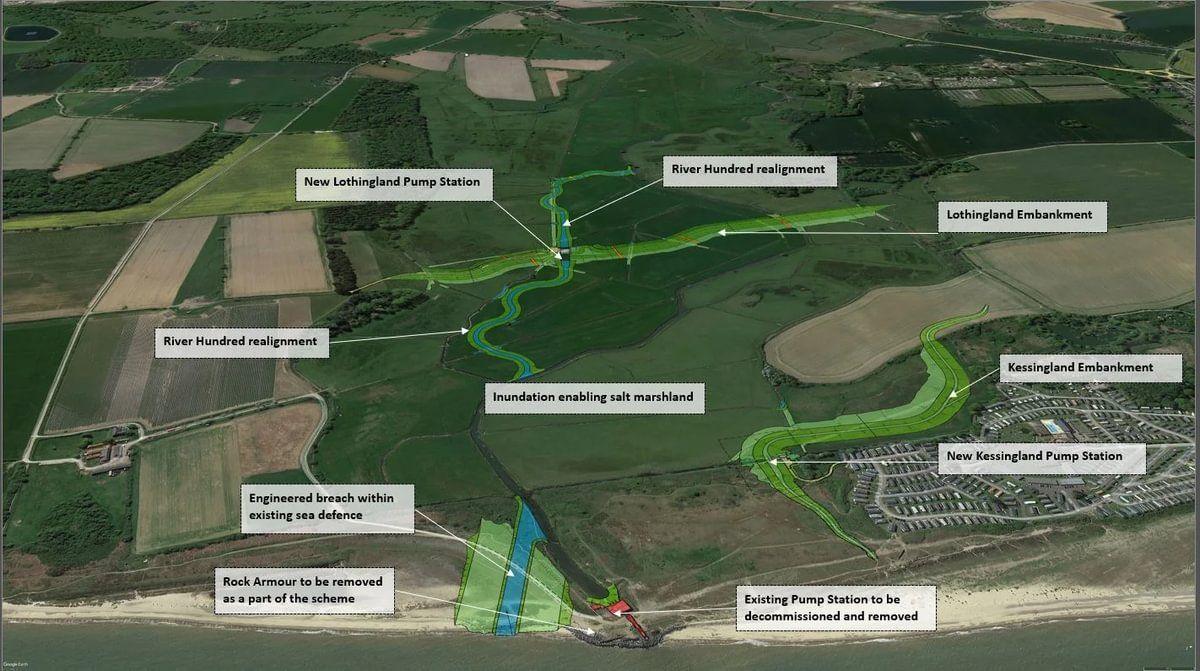 An aerial image detailing flood work proposed along the Suffolk coast, with text boxes pointing at various parts of the countryside. Work includes a new pump station and embankment built around Kessingland.