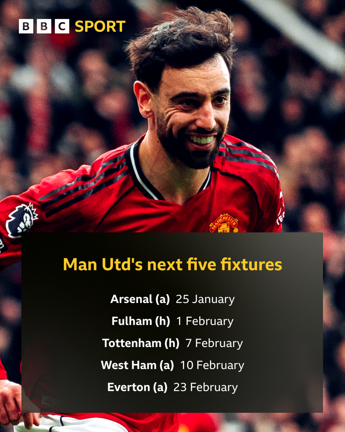 Manchester United next five fixture graphic
