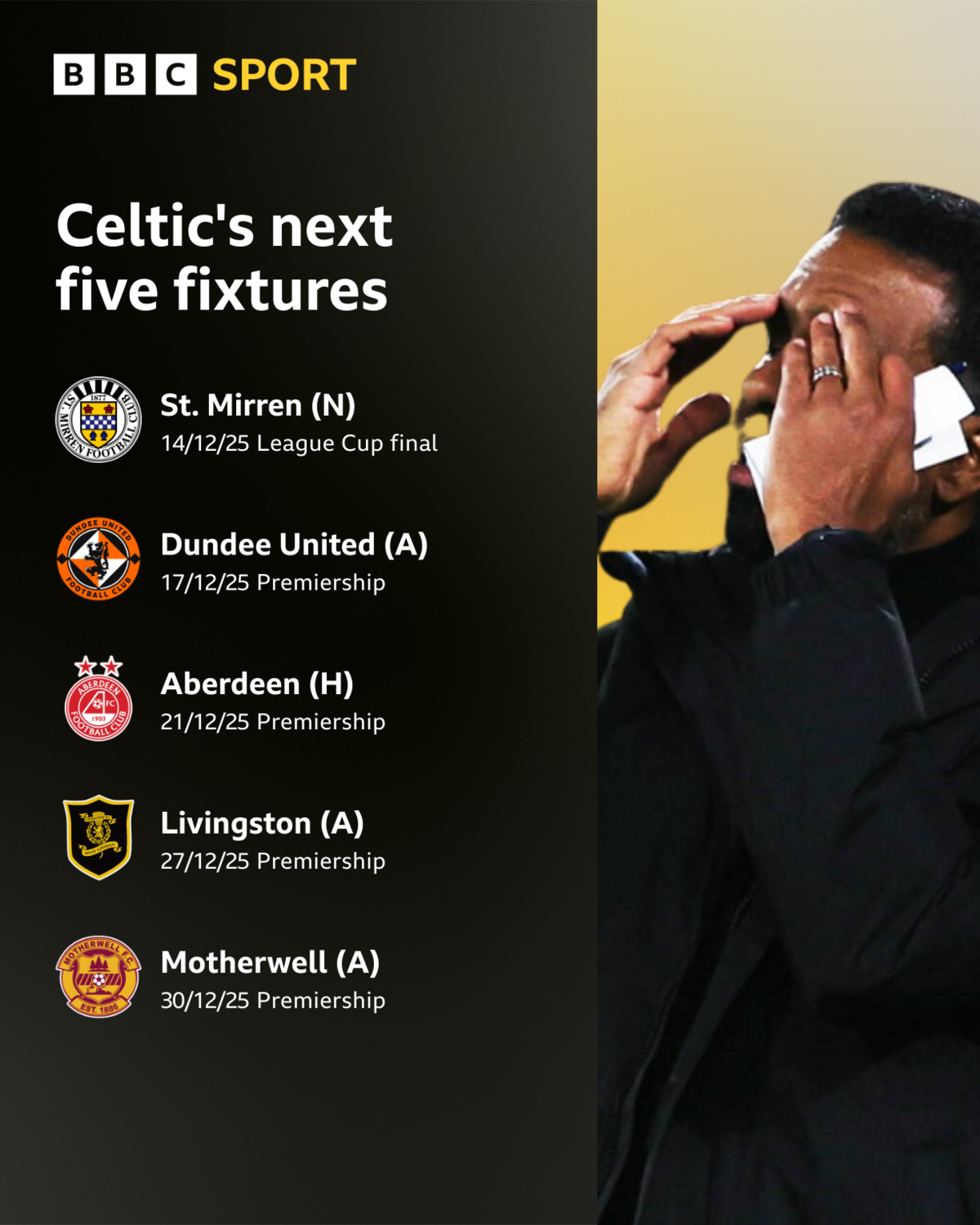 Celtic's next five fixtures