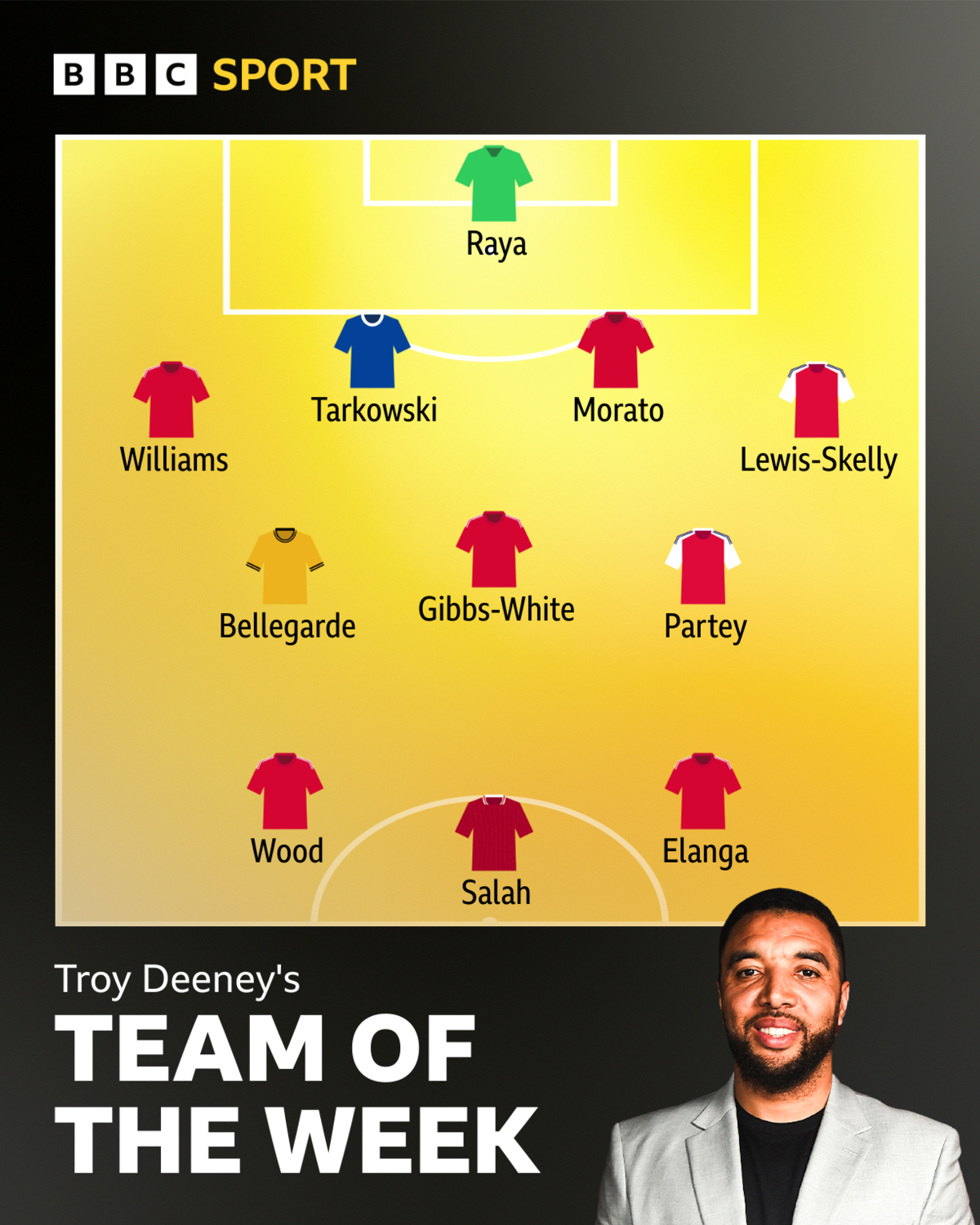 Troy's team of the week - Raya, Williams, Tarkowski, Morato, Lewis-Skelly, Bellegarde, Gibbs-White, Partey, Wood, Salah, Elanga