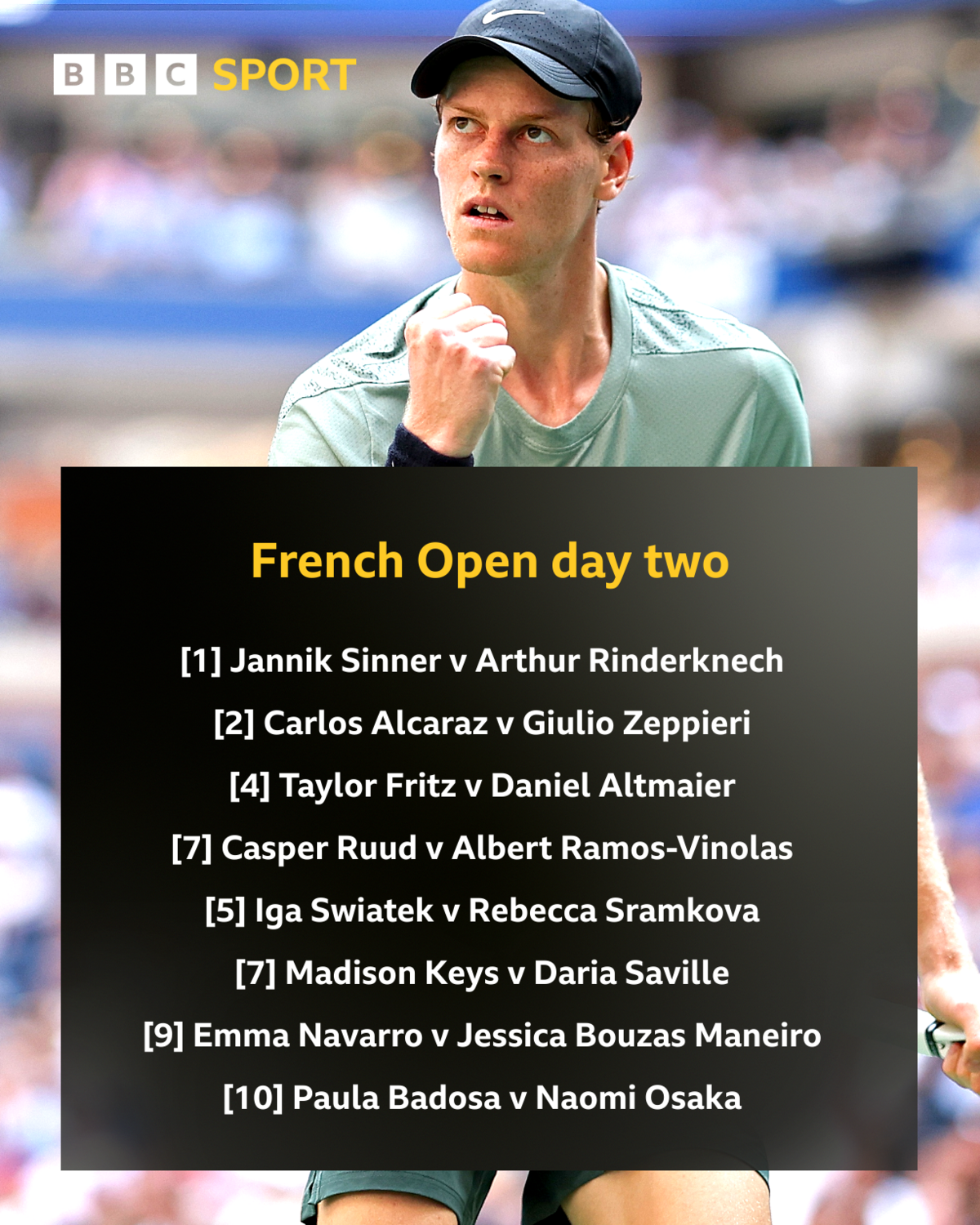 French Open day two highlights including Jannik Sinner, Carlos Alcaraz and Iga Swiatek in action