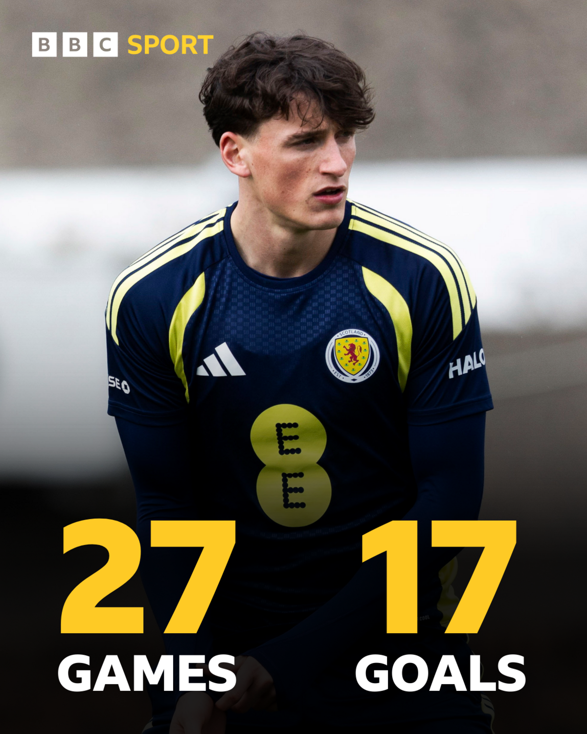 Scotland Under-21 striker Barney Stewart