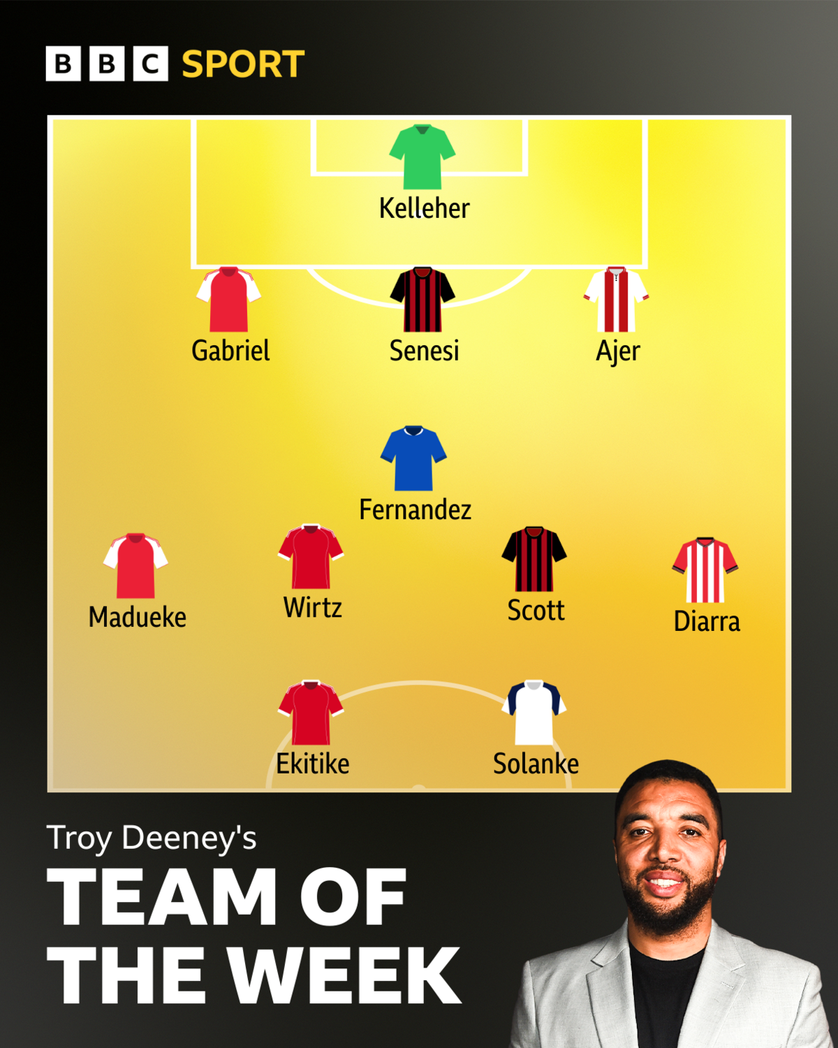 Troy Deeney's team of the week graphic with:
Kelleher, Gabriel, Senesi, Ajer, Fernandez, Madueke, Wirtz, Scott, Diarra, Ekitike, Solanke