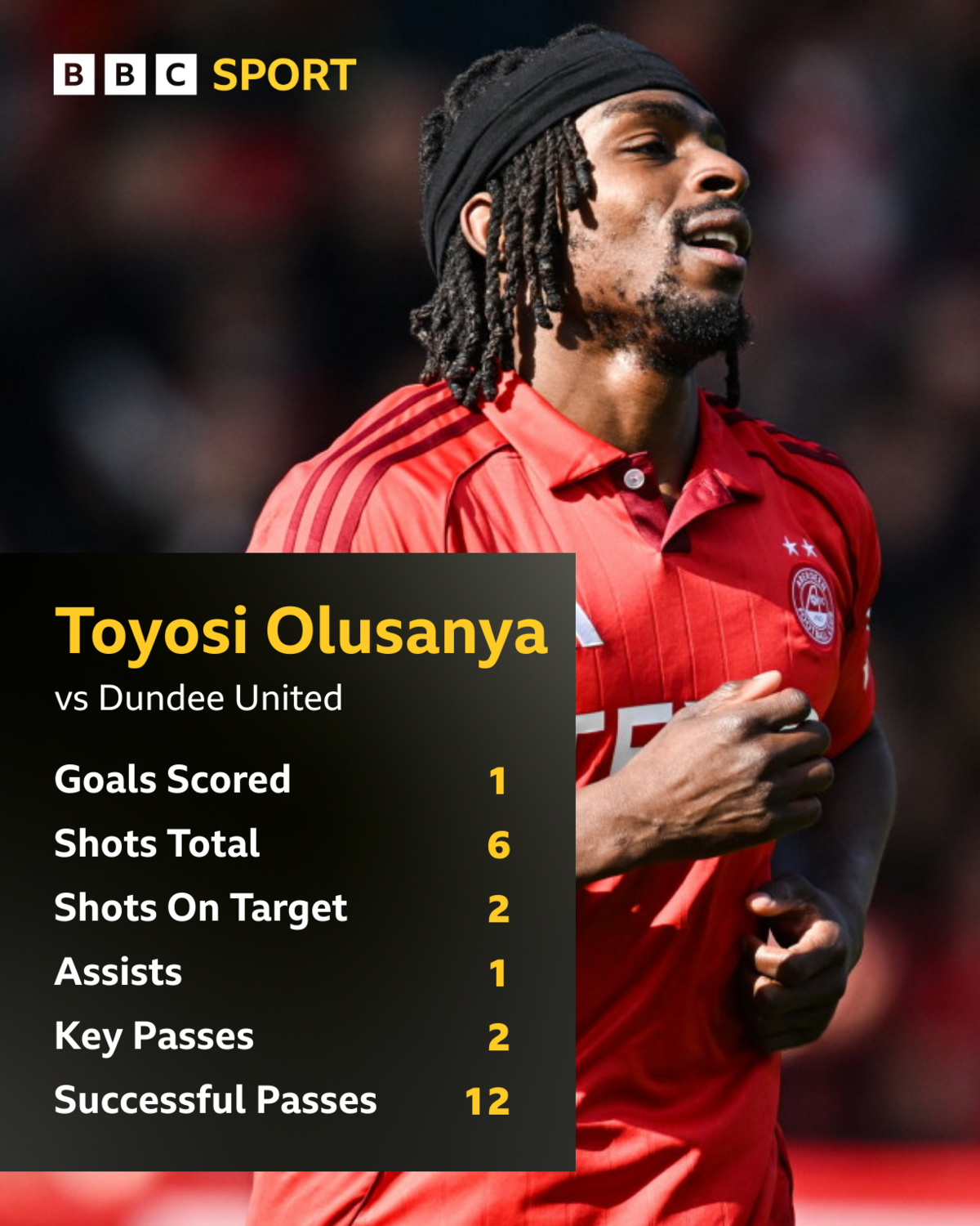 Toyosi Olusanya
