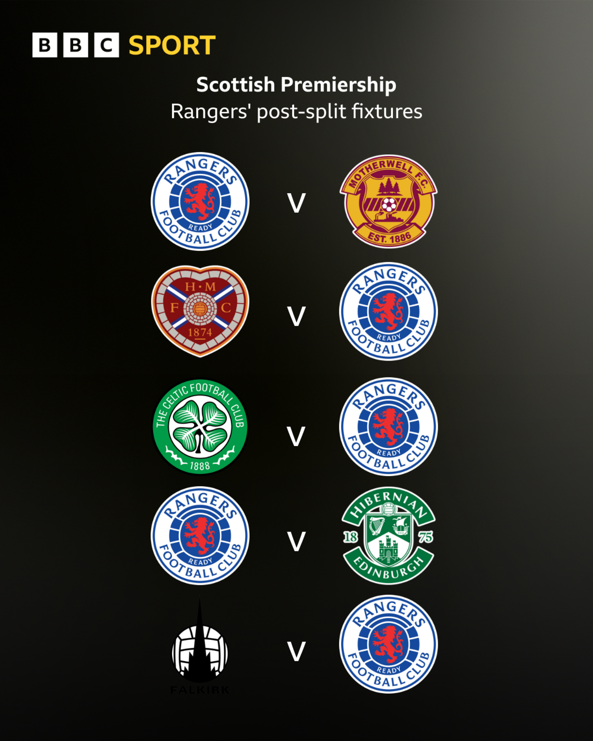 Rangers fixtures graphic