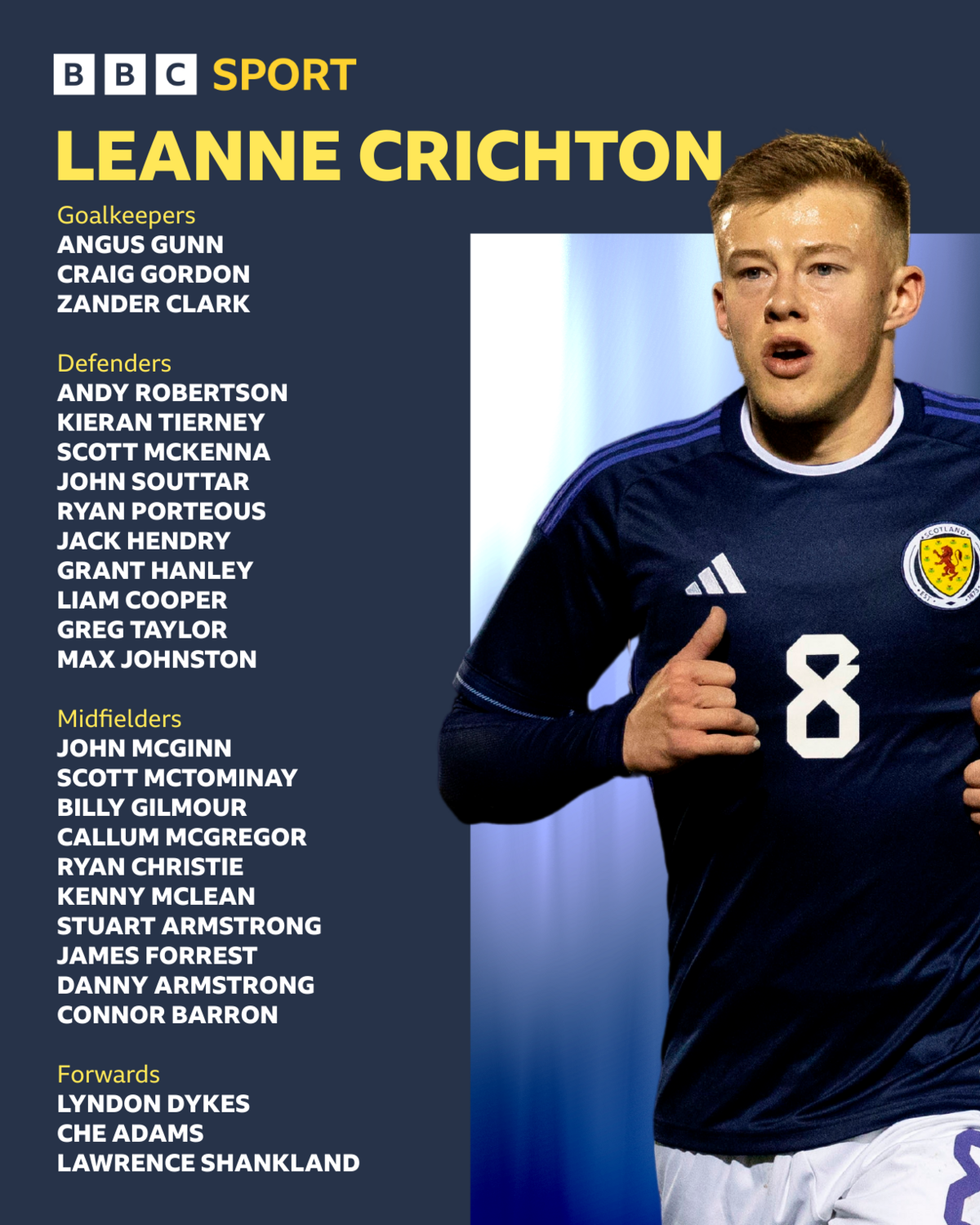 Leanne Crichton's squad