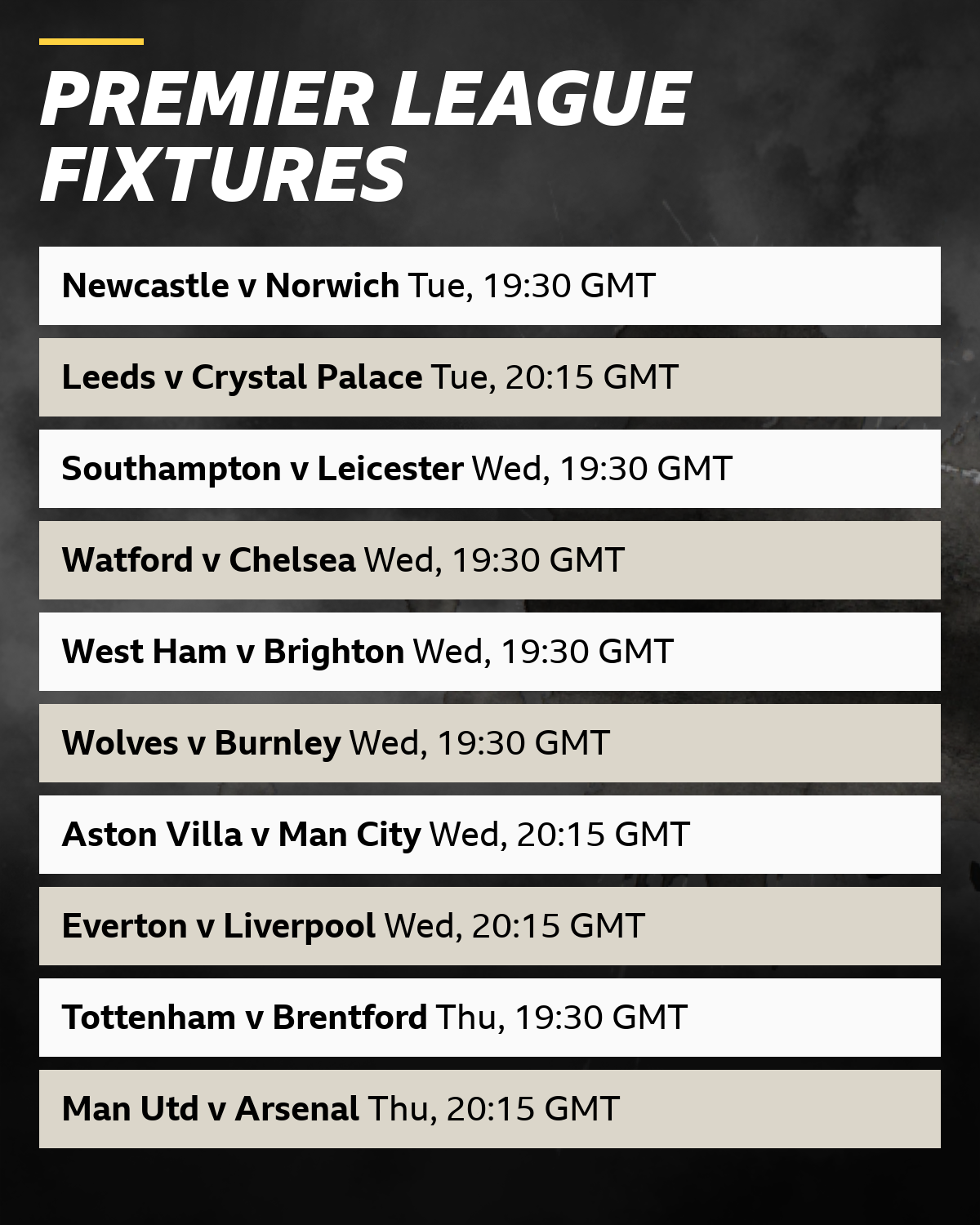 Tuesday fixtures: Newcastle v Norwich 19:30 GMT, Leeds v Crystal Palace 20:15 GMT. Wednesday fixtures: Southampton v Leicester 19:30 GMT, Watford v Chelsea 19:30 GMT, West Ham v Brighton 19:30, Wolves v Burnley 19:30 GMT, Aston Villa v Man City 20:15 GMT, Everton v Liverpool 20:15 GMT. Thursday fixtures: Tottenham v Brentford 19:30 GMT, Man Utd v Arsenal 20:15 GMT.