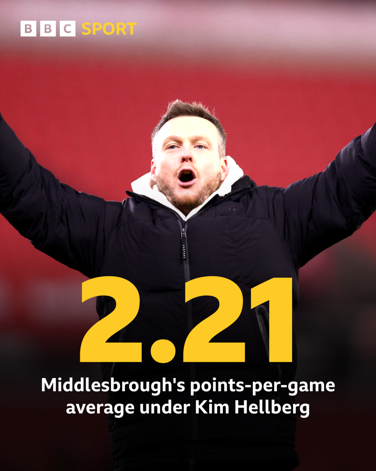 Kim Hellberg with his arms raised aloft at the end of a Middlesbrough match