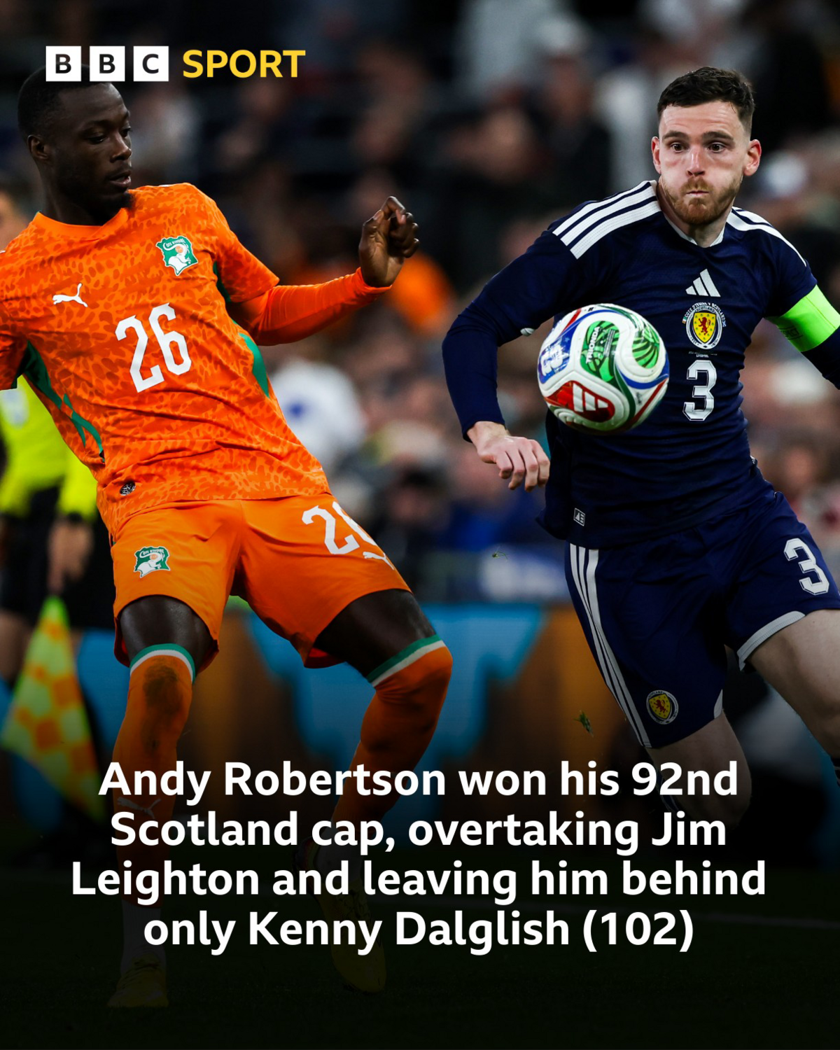 Andy Robertson graphic