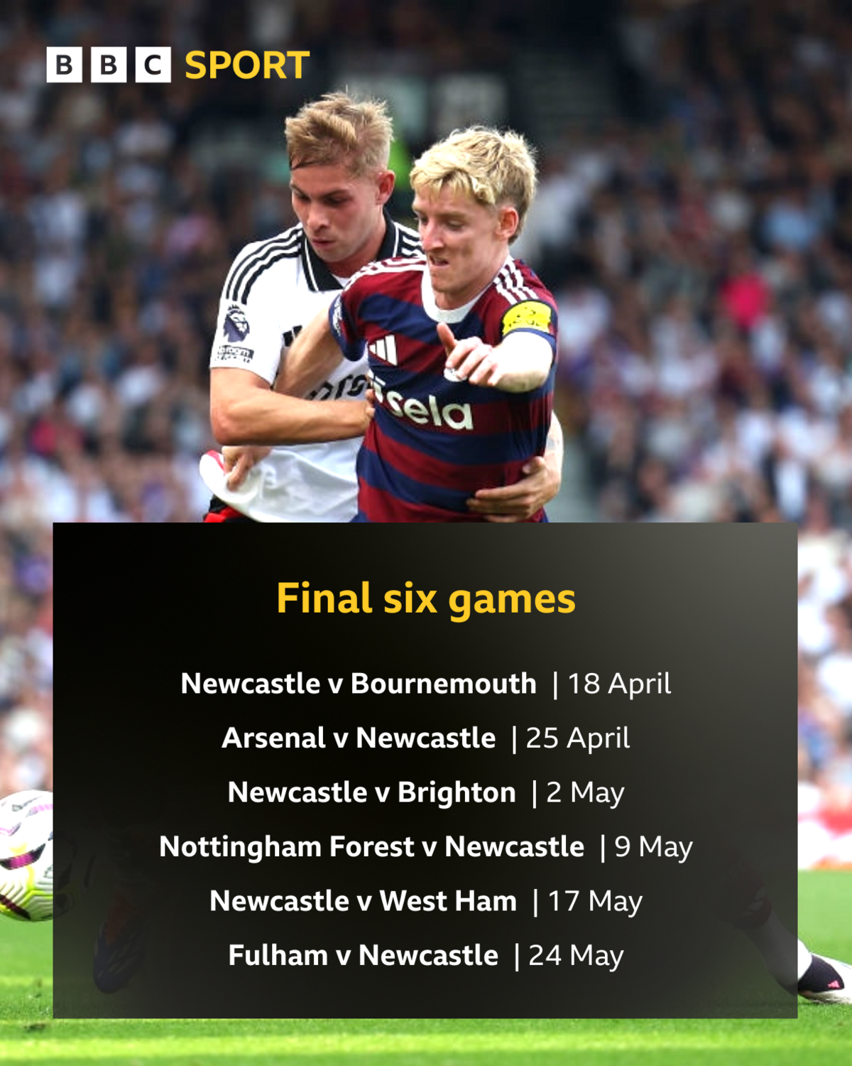Graphic showing Newcastle's final six games; 18 April Newcastle v Bournemouth, 25 April Arsenal v Newcastle, 2 May Newcastle v Brighton, 9 May Nottingham Forest v Newcastle, 17 May Newcastle v West Ham, 24 May Fulham v Newcastle