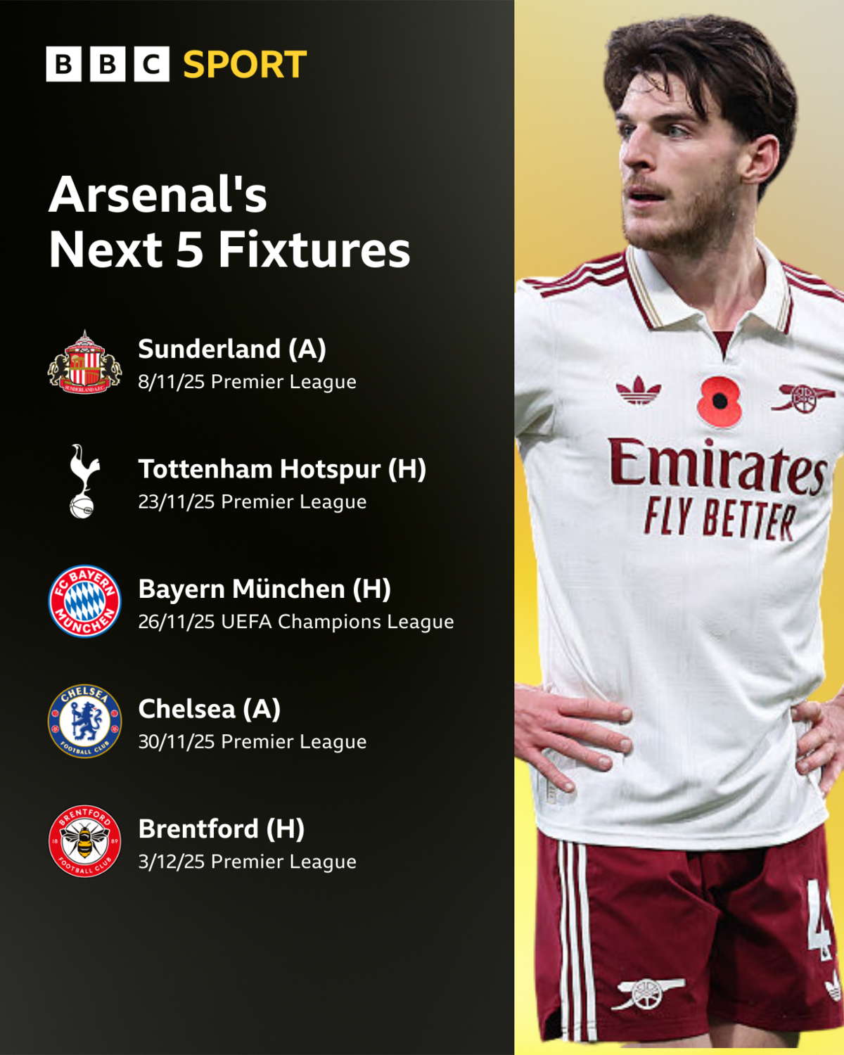 Arsenal's next five fixtures.