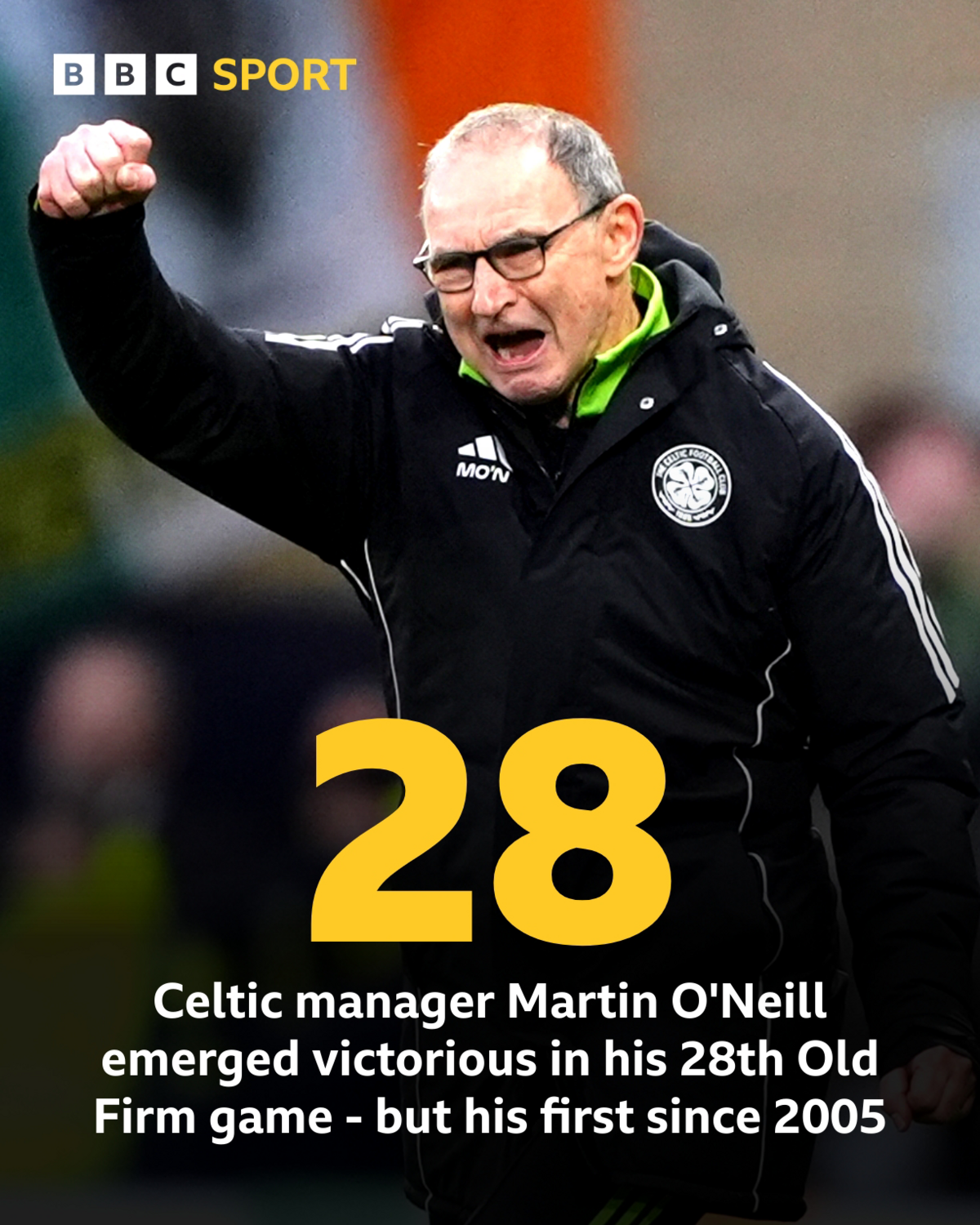 Martin O'Neill
