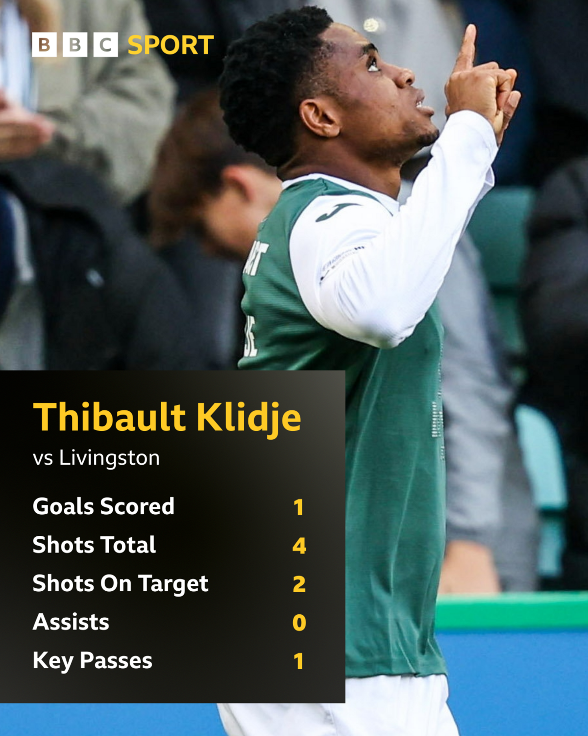 Thibault Klidje