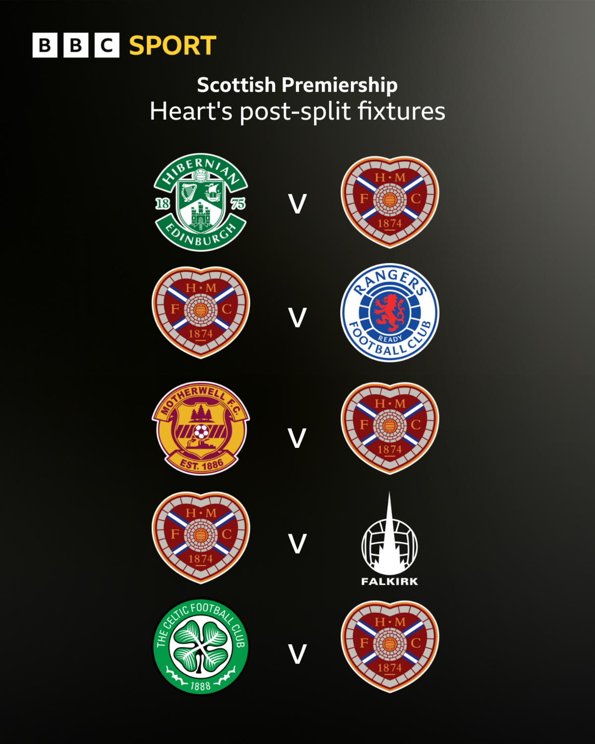 Hearts' fixtures