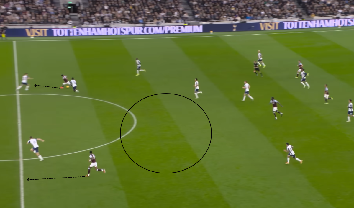 In the 75th minute of Aston Villa's 4-1 defeat to Tottenham last month, both Watkins and Duran make a forward run, leaving nobody in the number 10 position (circled) to help Villa keep possession. They lose the ball - and 11 seconds later Spurs score the decisive second goal.