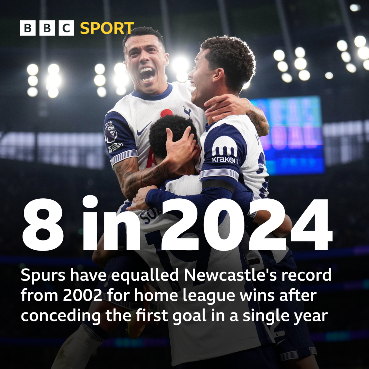 Spurs have equalled Newcastle's record from 2002 for eight home league wins after conceding the first goal in a single year