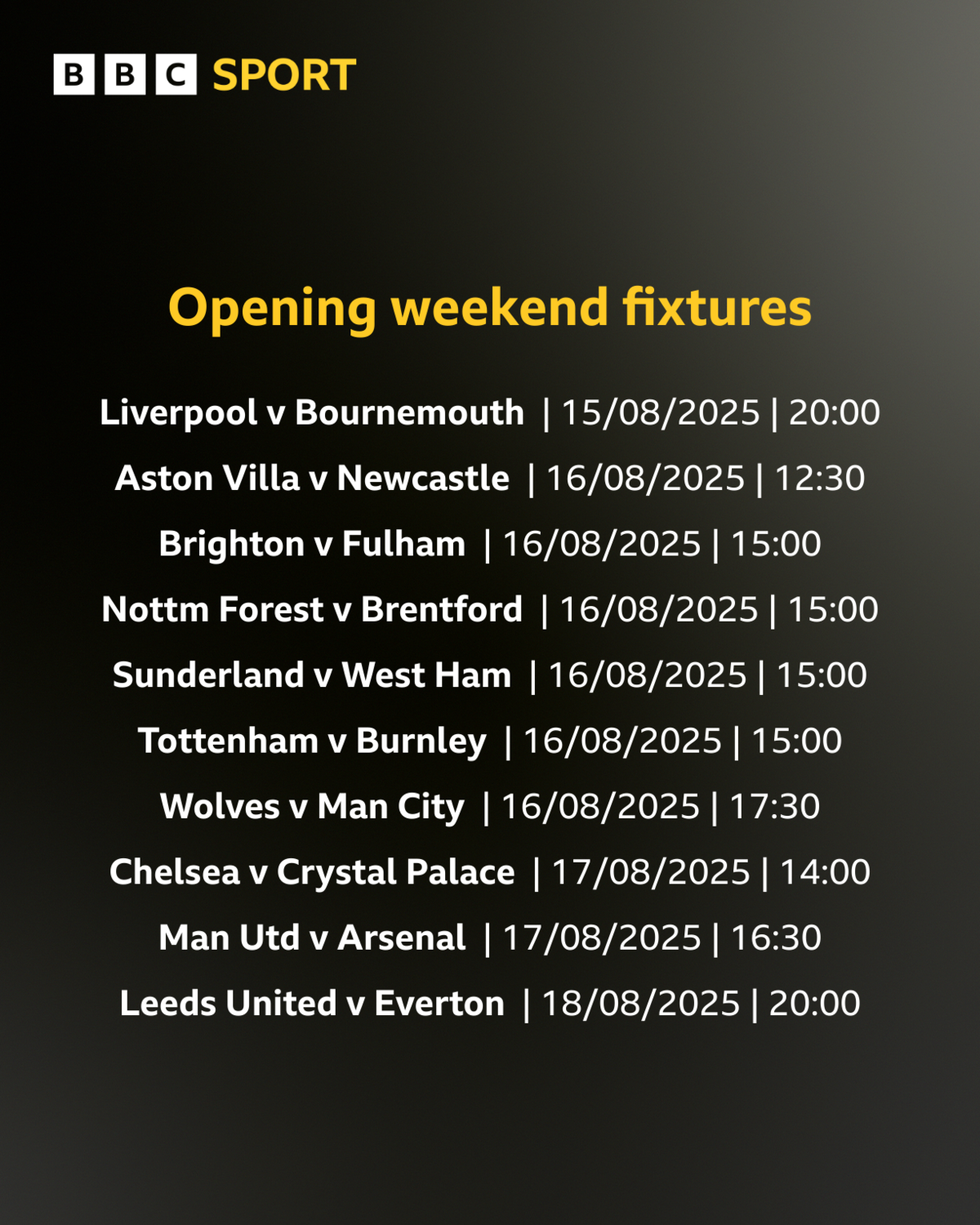 Graphic showing Premier League opening weekend fixtures:
Liverpool v Bournemouth	| 15/08/2025 (20:00)
Aston Villa v Newcastle	        | 16/08/2025 (12:30)
Brighton v Fulham	                | 16/08/2025 (15:00)
Nottm Forest v Brentford	| 16/08/2025 (15:00)
Sunderland v West Ham	        | 16/08/2025 (15:00)
Tottenham v Burnley	        | 16/08/2025 (15:00)
Wolves v Man City	                | 16/08/2025 (17:30)
Chelsea v Crystal Palace	        | 17/08/2025 (14:00)
Man Utd v Arsenal	                | 17/08/2025 (16:30)
Leeds United v Everton	        | 18/08/2025 (20:00)
