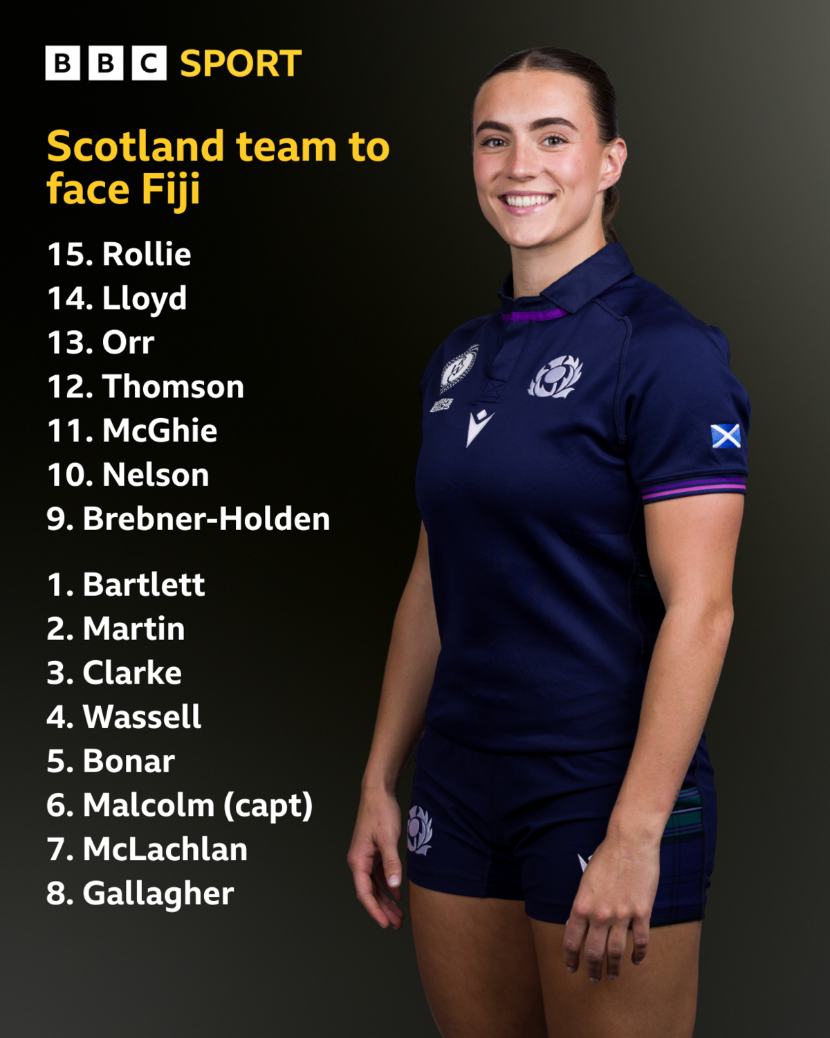 Photo of Francesca McGhie standing alongside team list